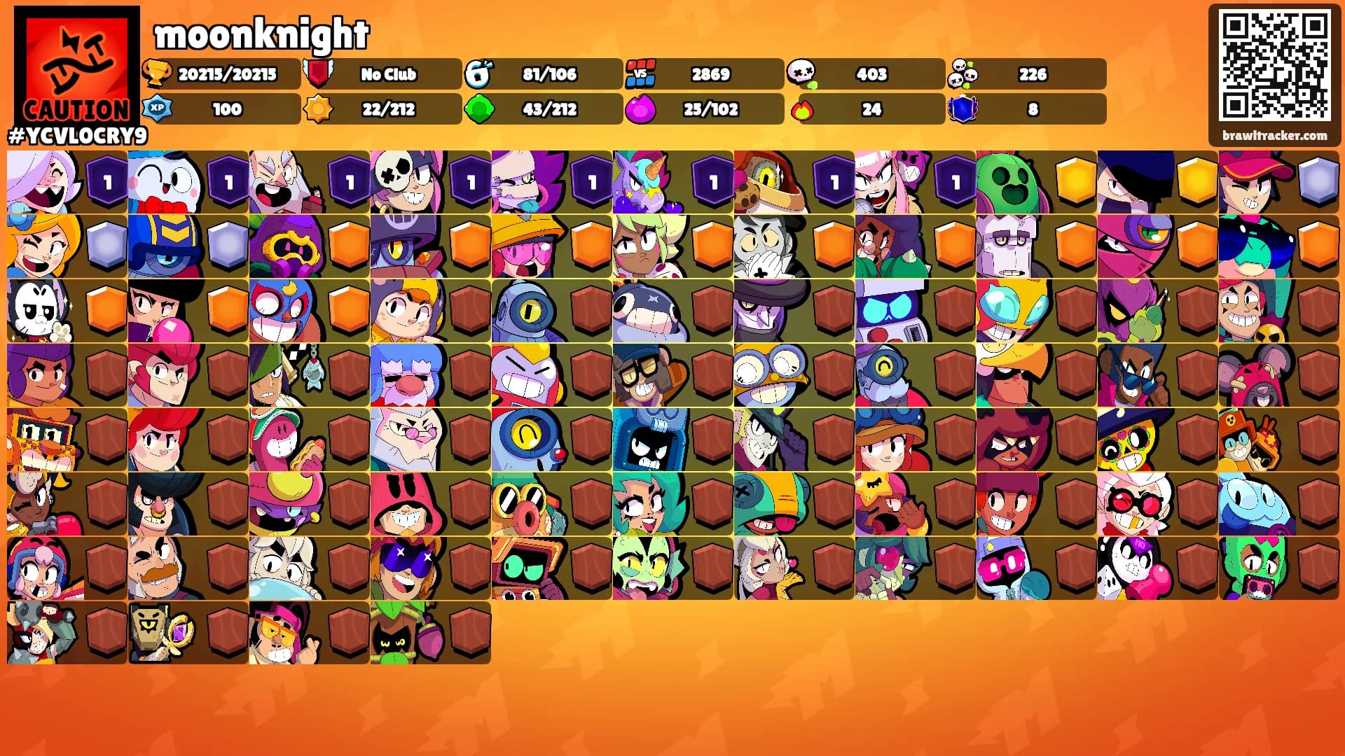 moonknight's Ranks