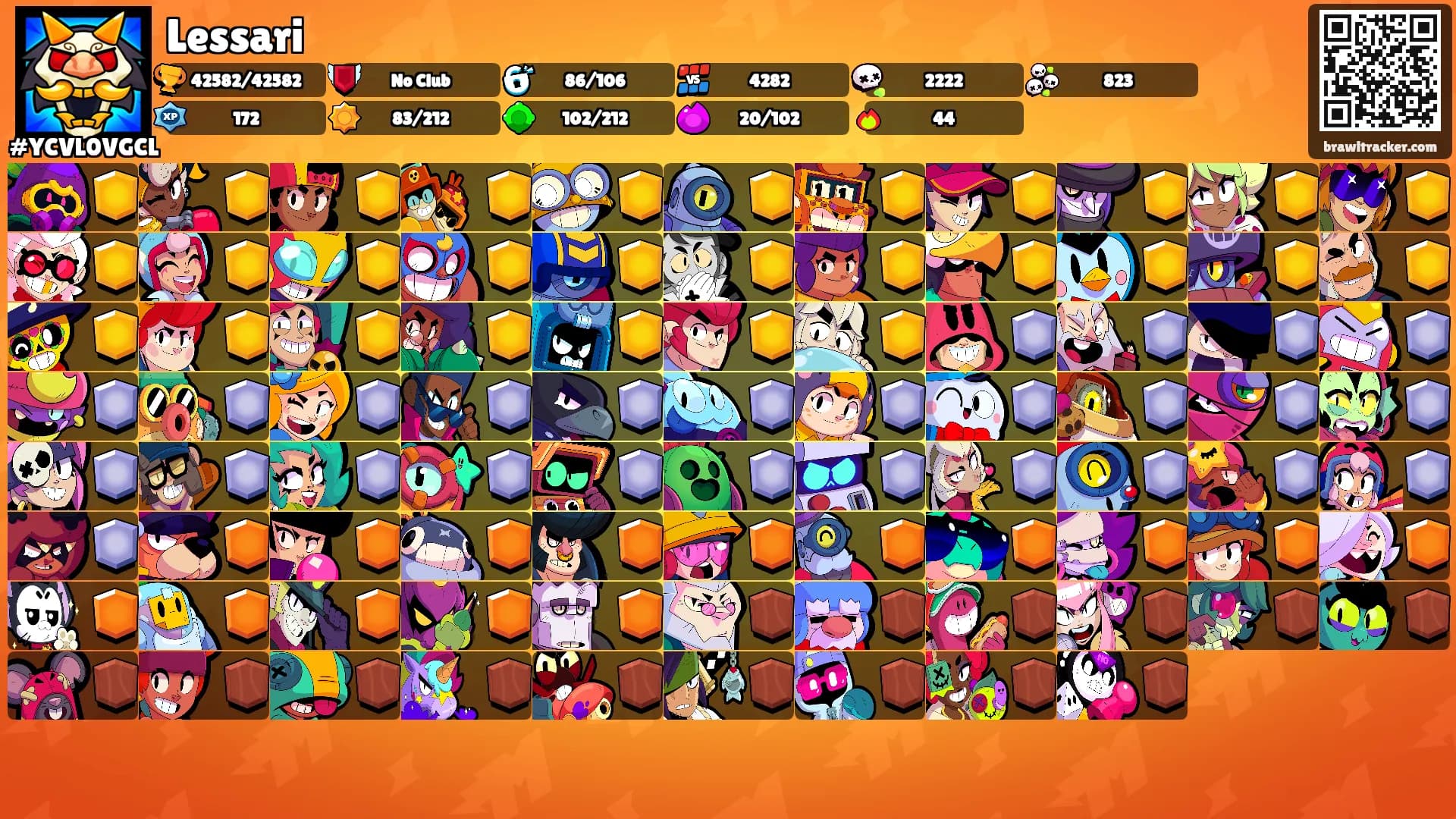 Lessari's Ranks