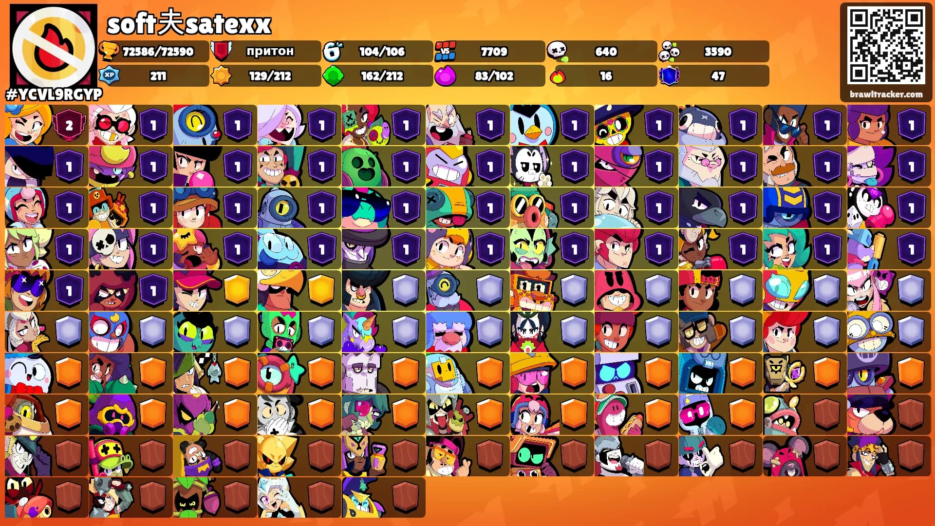 soft夫satexx's Ranks