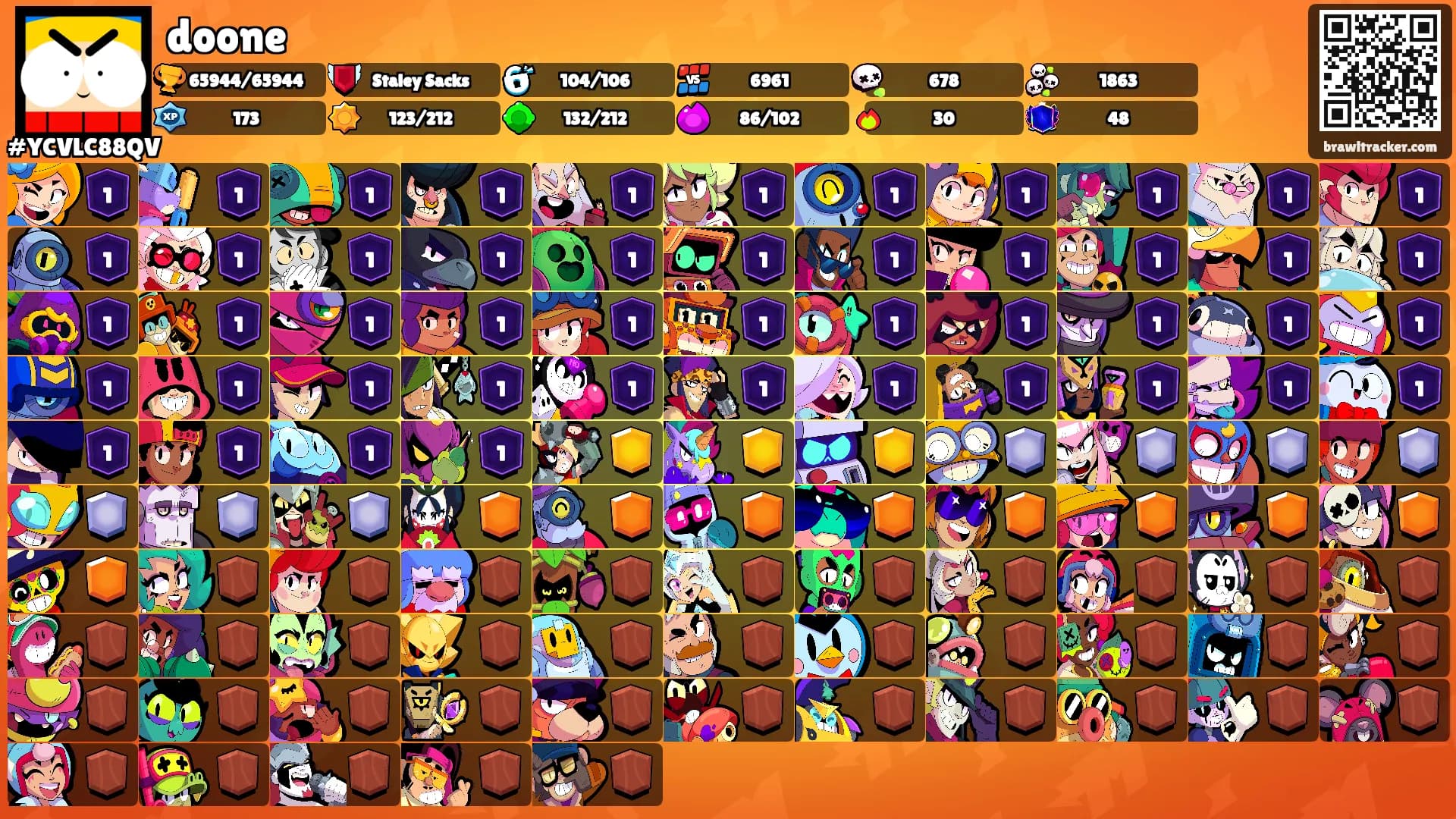 doone's Ranks
