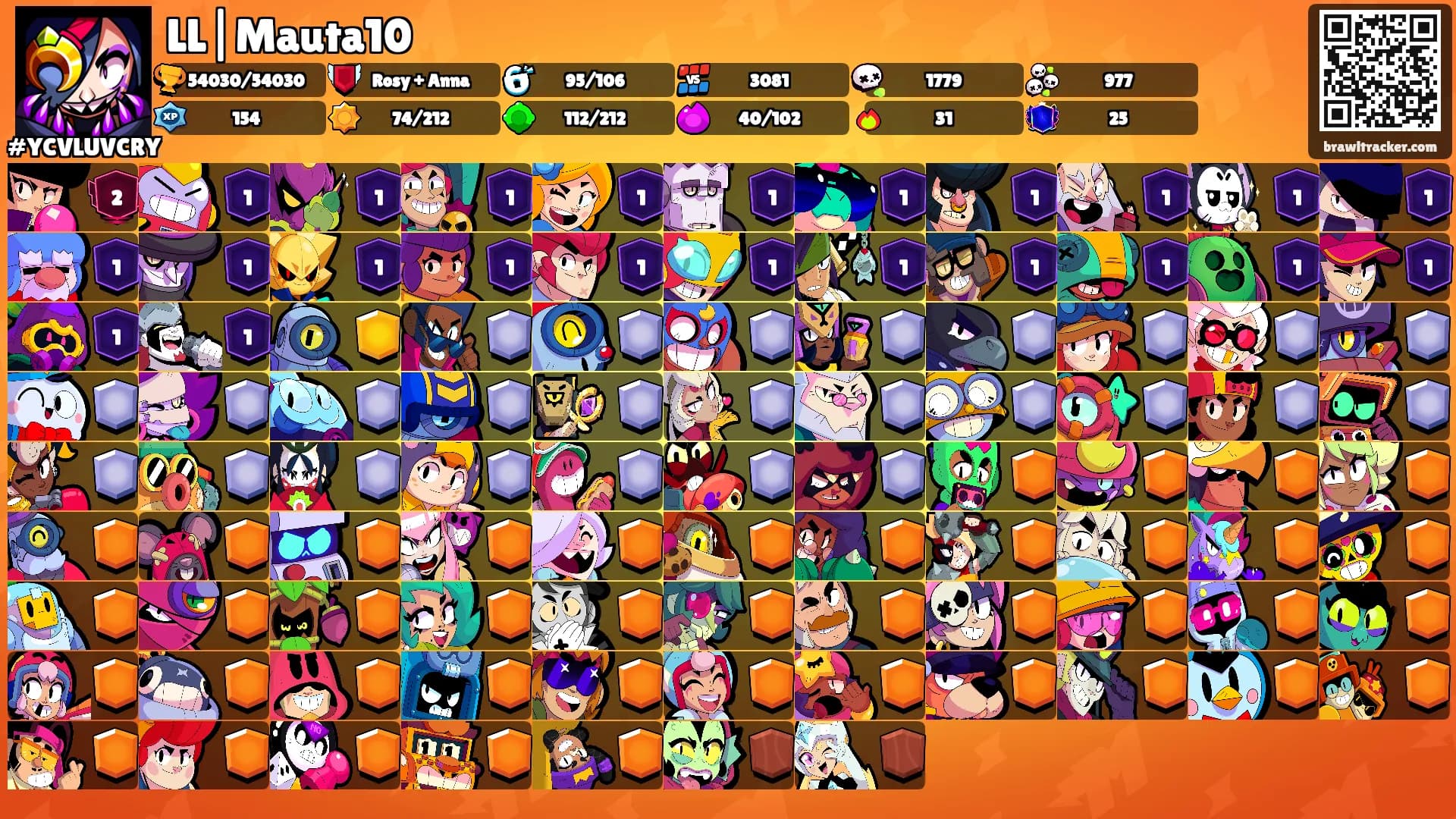 LL|Mauta10's Ranks