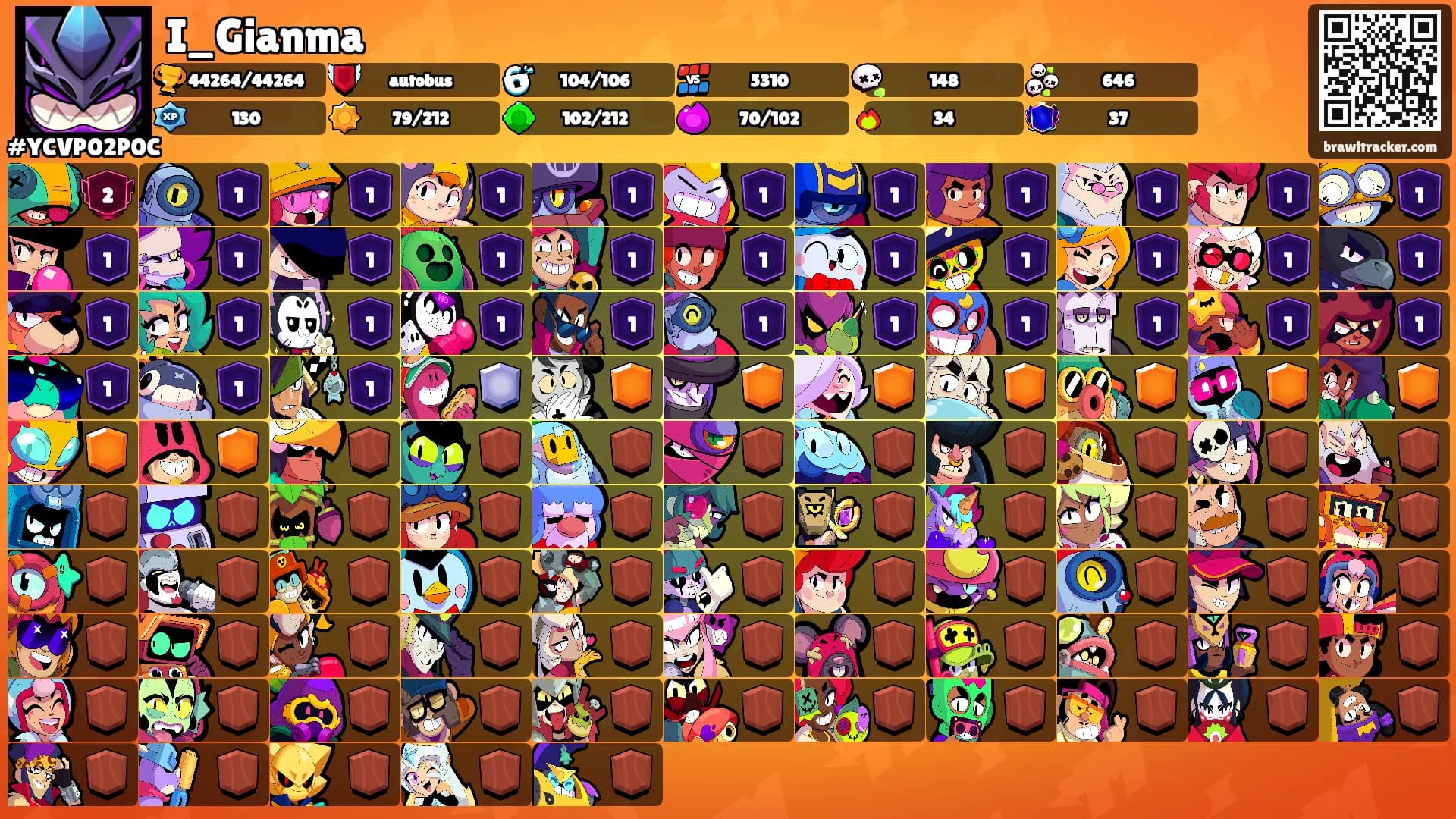 I_Gianma's Ranks