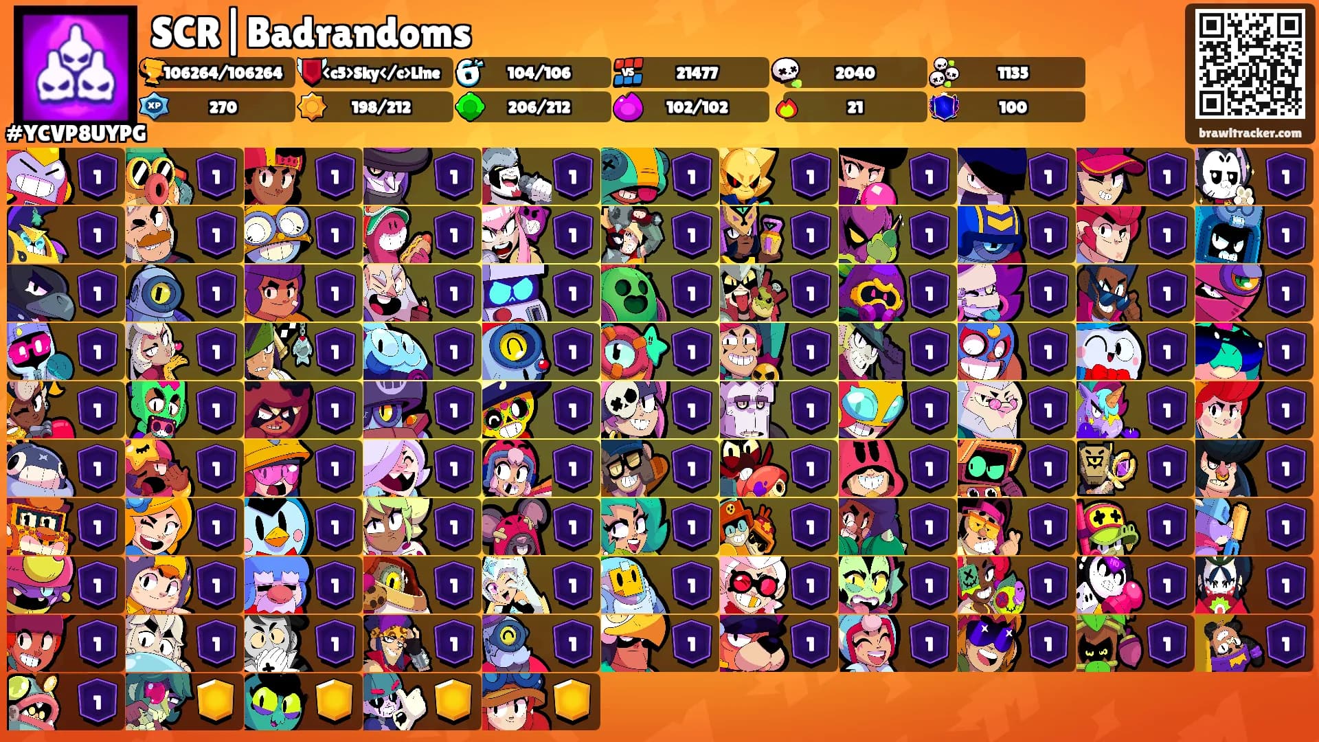 SCR|Badrandoms's Ranks