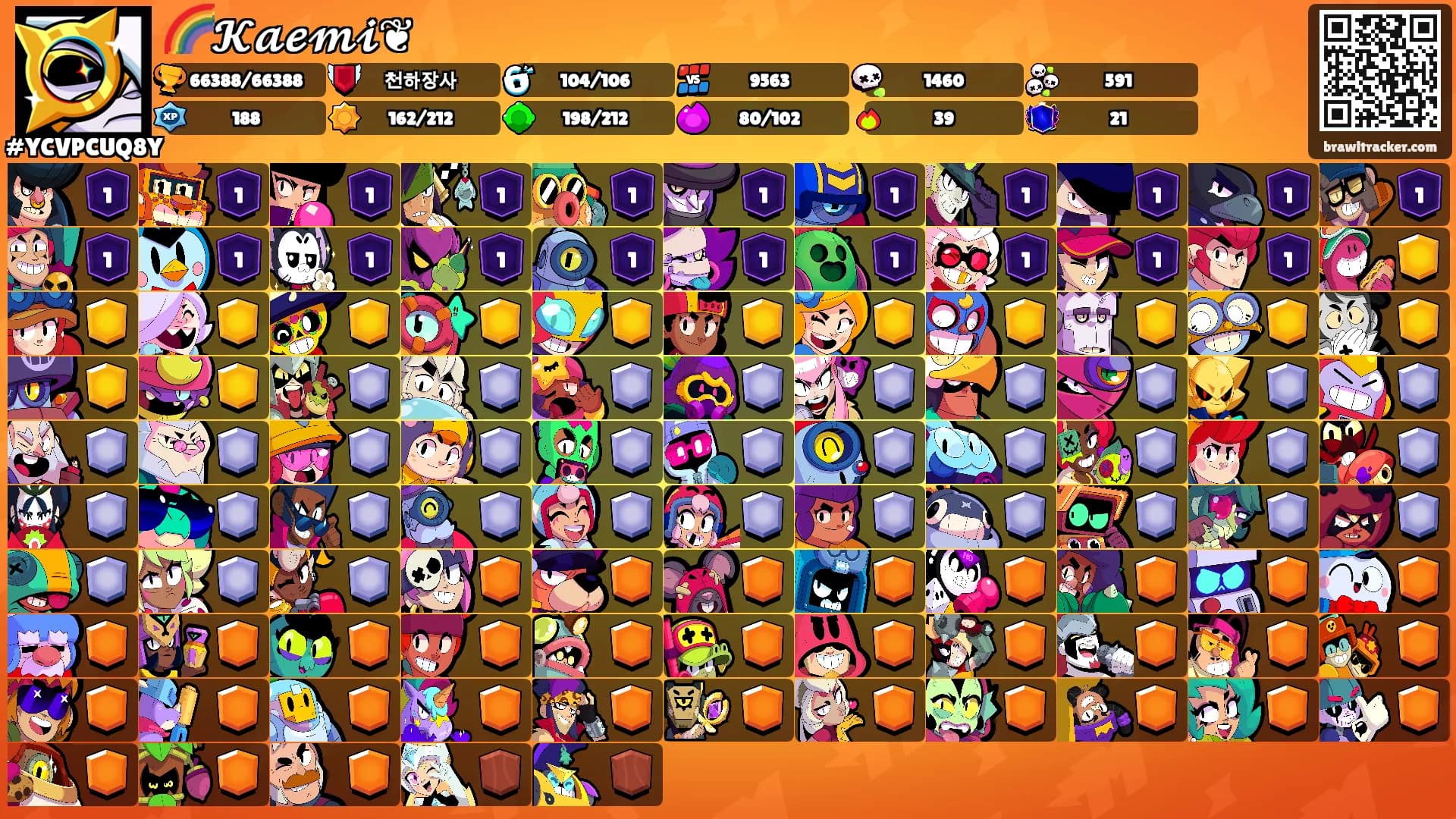 🌈𝓚𝓪𝓮𝓶𝓲❦'s Ranks