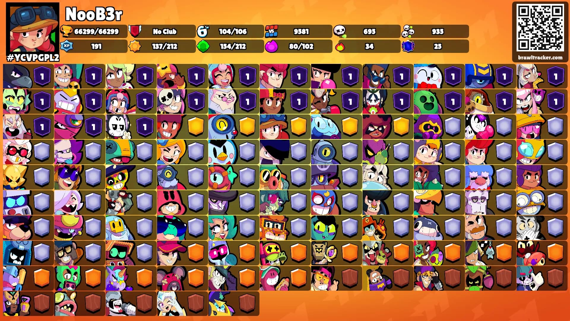 NooB3r's Ranks