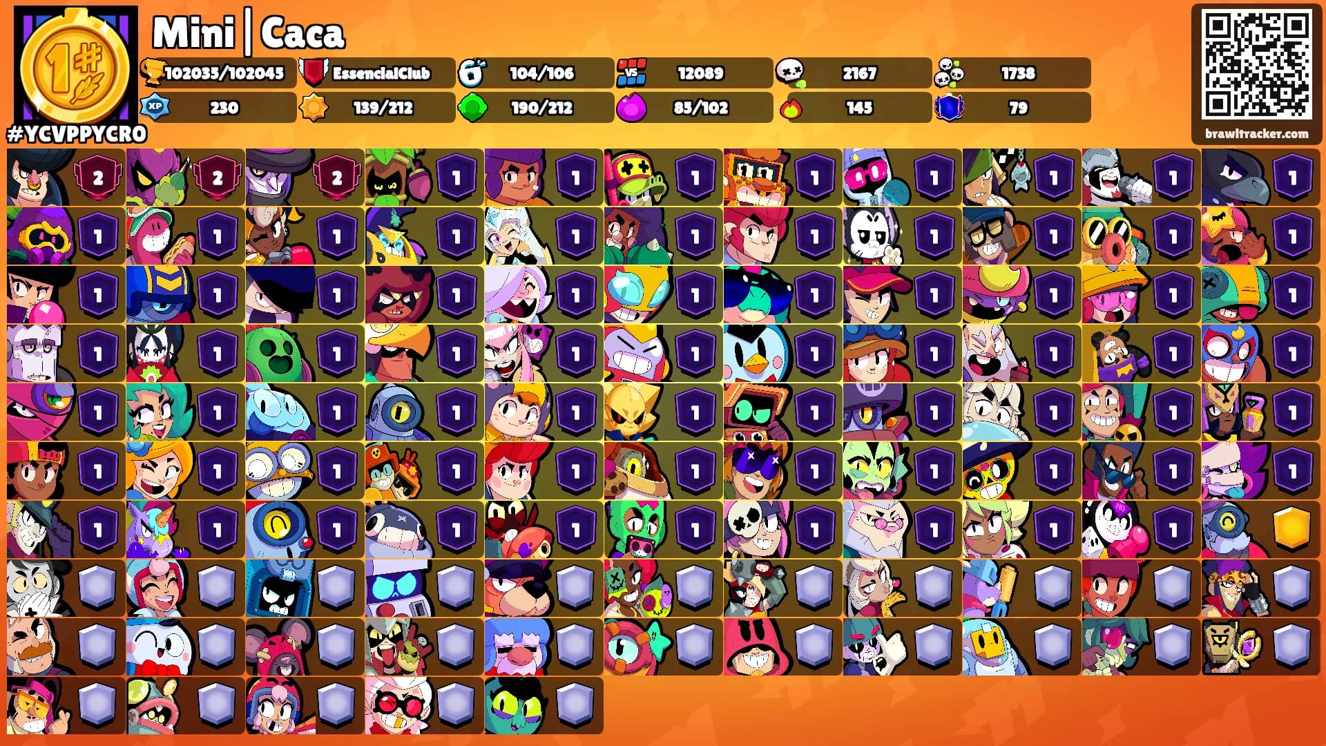 Mini|Caca's Ranks