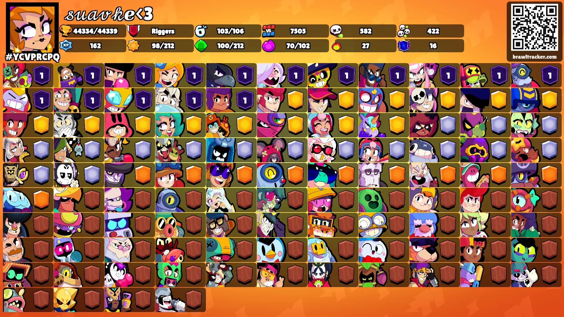 𝓈𝓊𝒶𝓋𝓀ℯ<3's Ranks