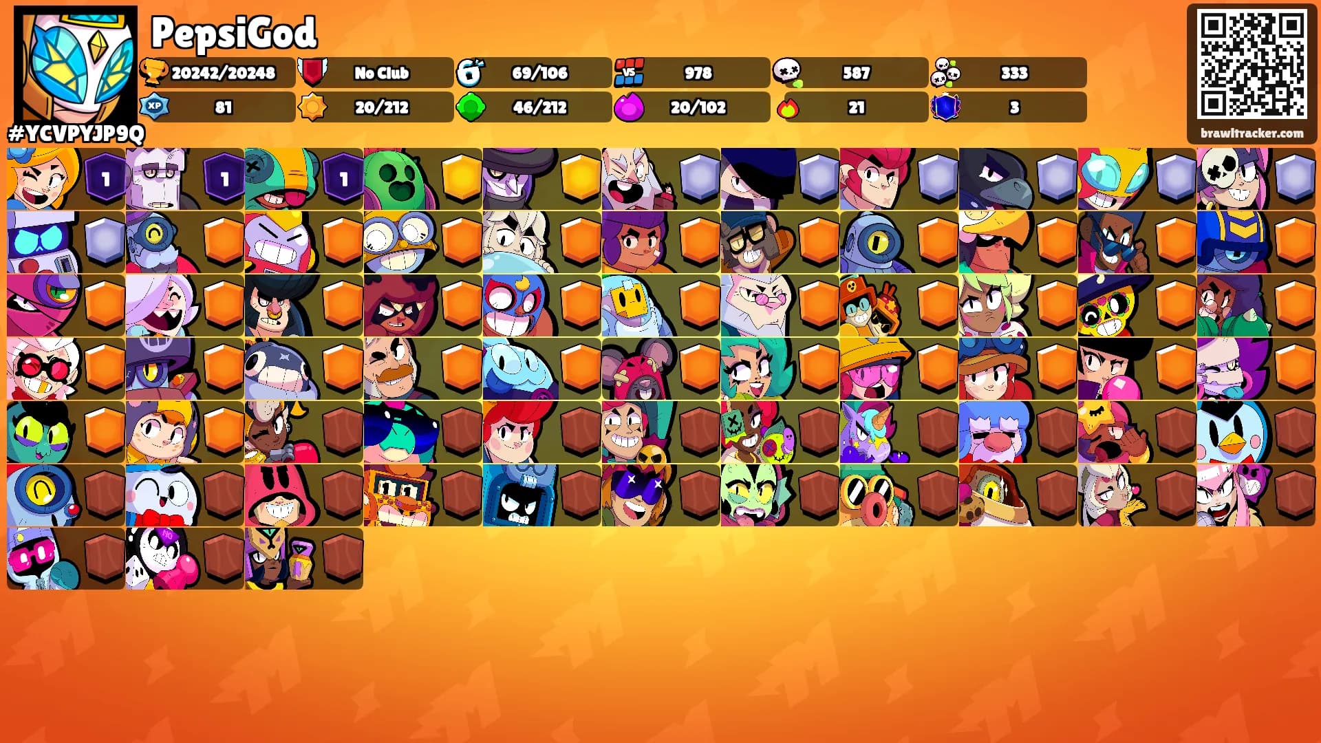 PepsiGod's Ranks