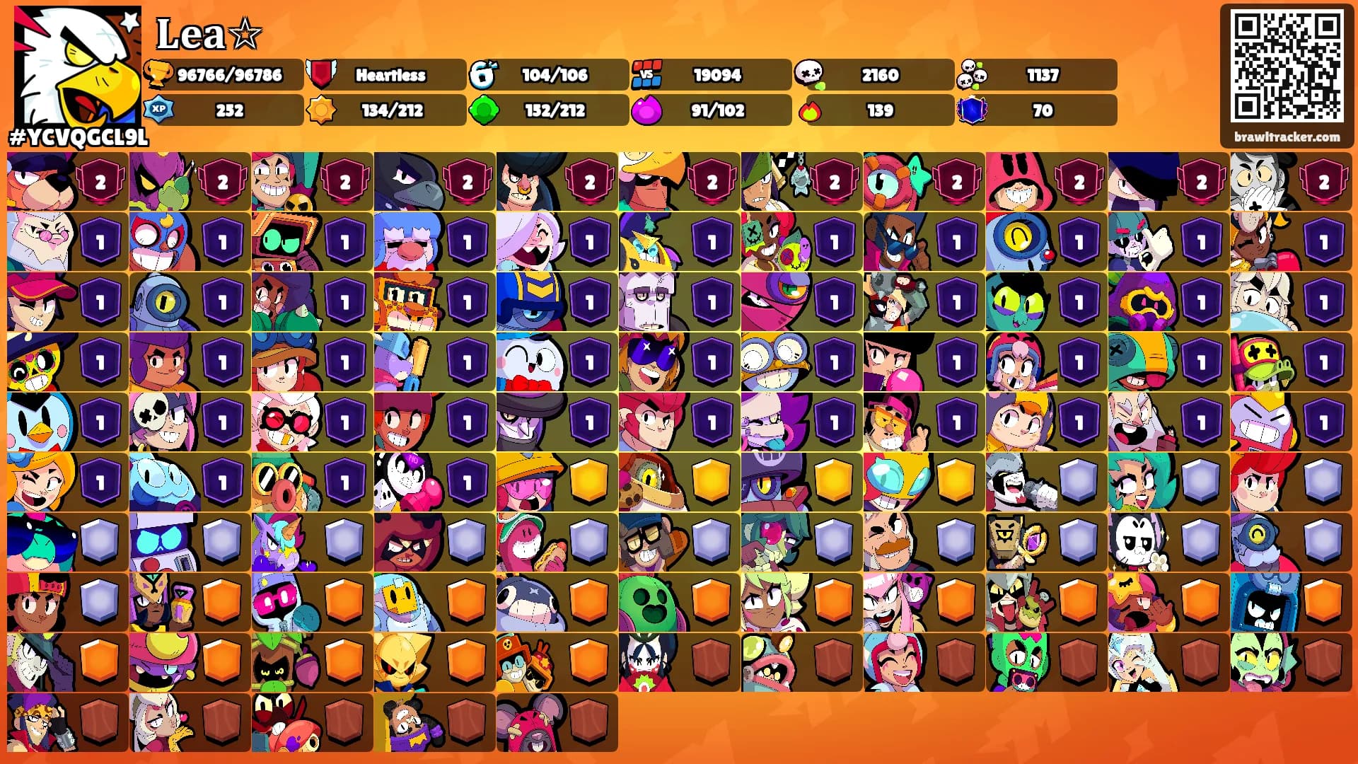 𝐋𝐞𝐚☆'s Ranks