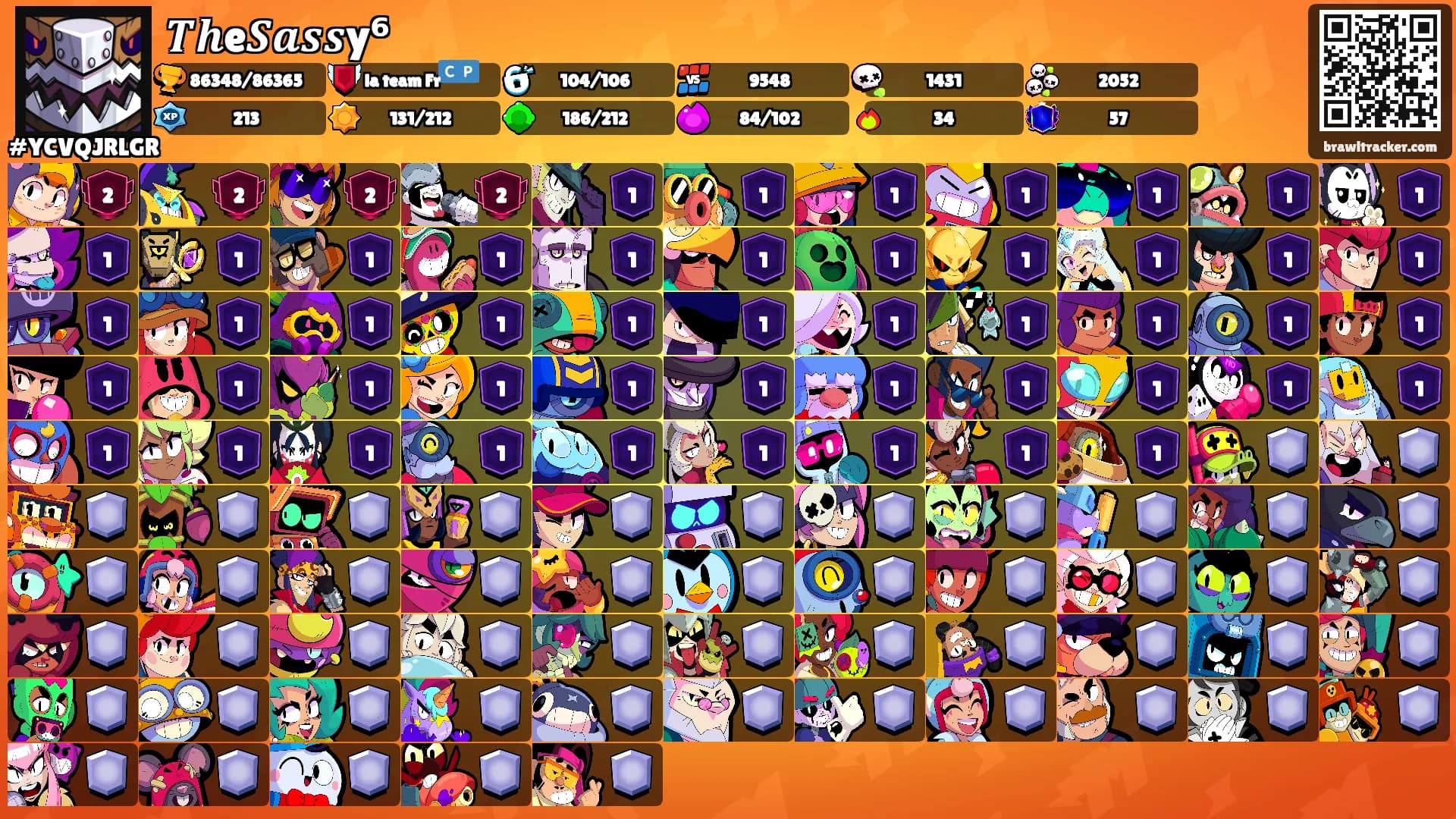 𝑻𝒉e𝑺𝒂𝒔𝒔y⁶'s Ranks