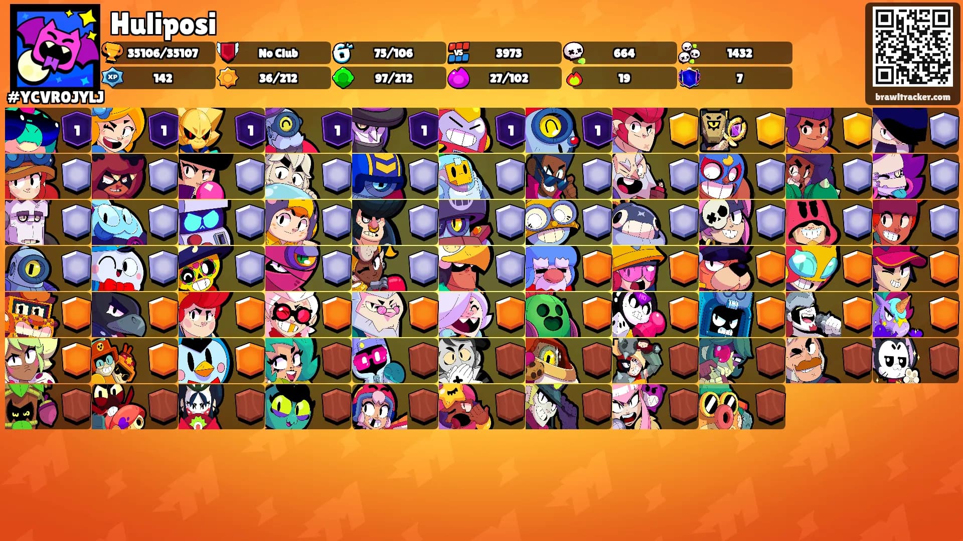 Huliposi's Ranks