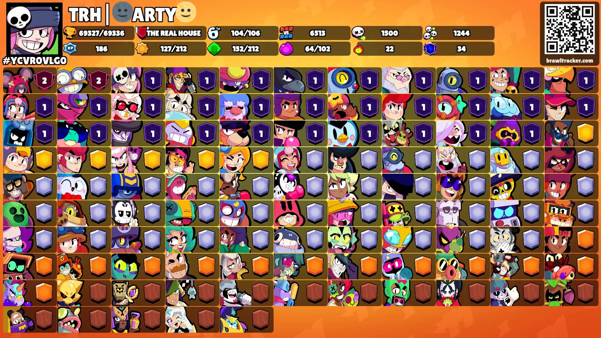 TRH|🌚ARTY🌝's Ranks