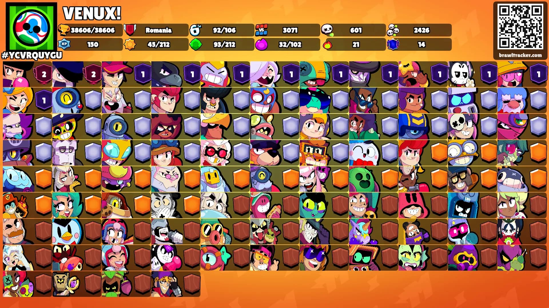 VENUX!'s Ranks