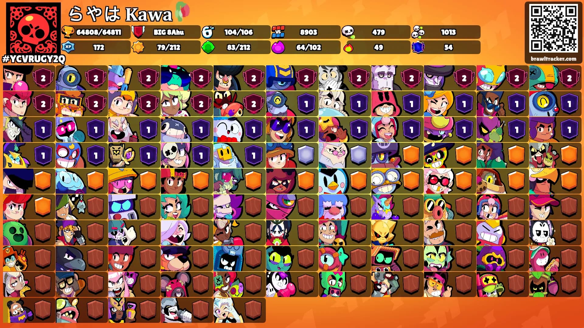 らやは 𝐊𝐚𝐰𝐚🥀's Ranks
