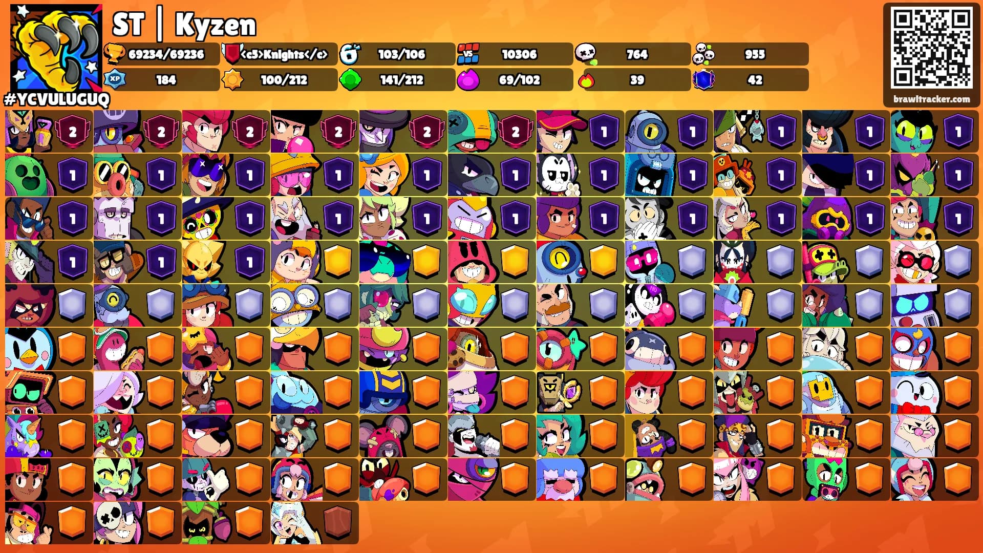 ST | Kyzen's Ranks