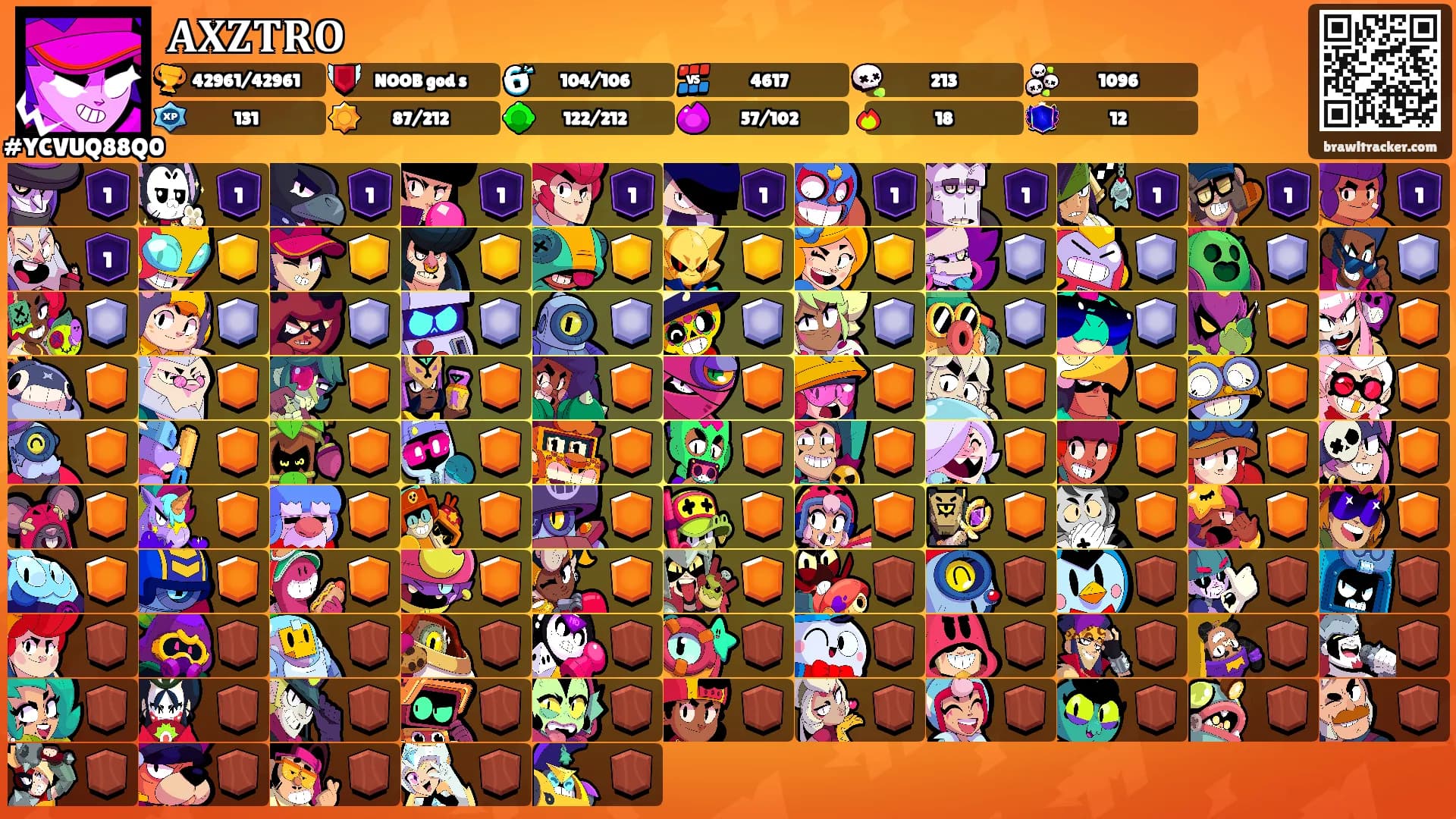 𝐀𝐗𝐙𝐓𝐑𝐎's Ranks