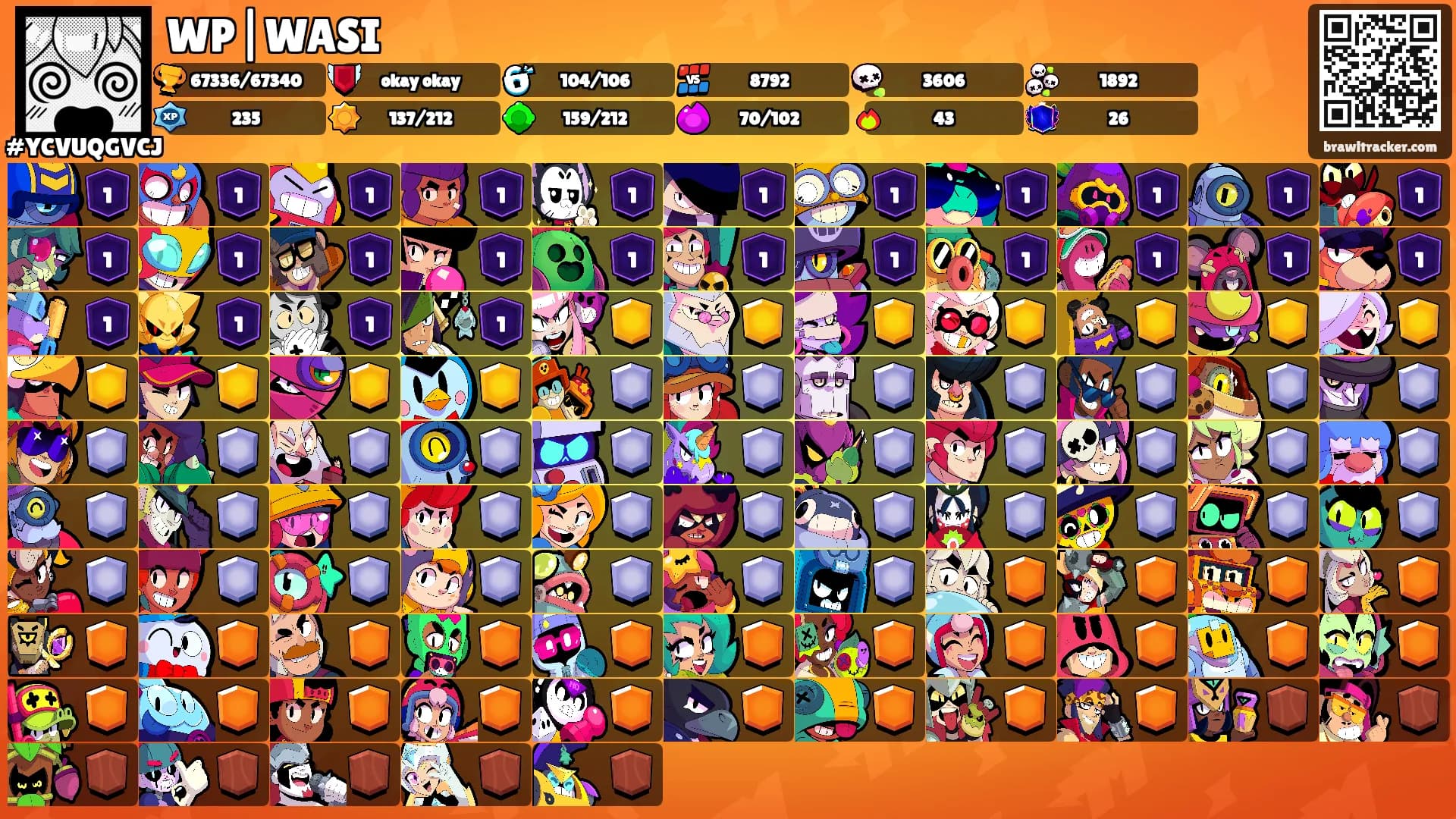 WP|WASI's Ranks