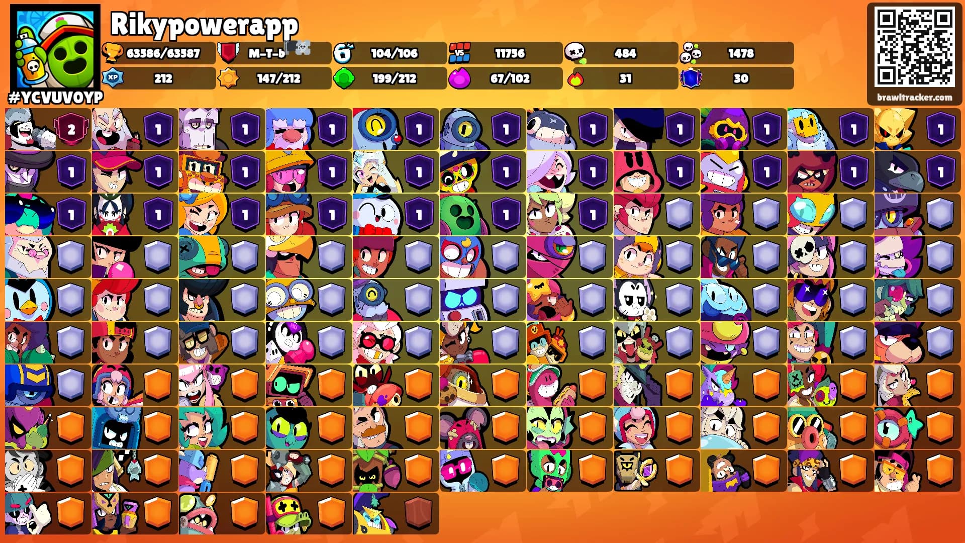 Rikypowerapp's Ranks