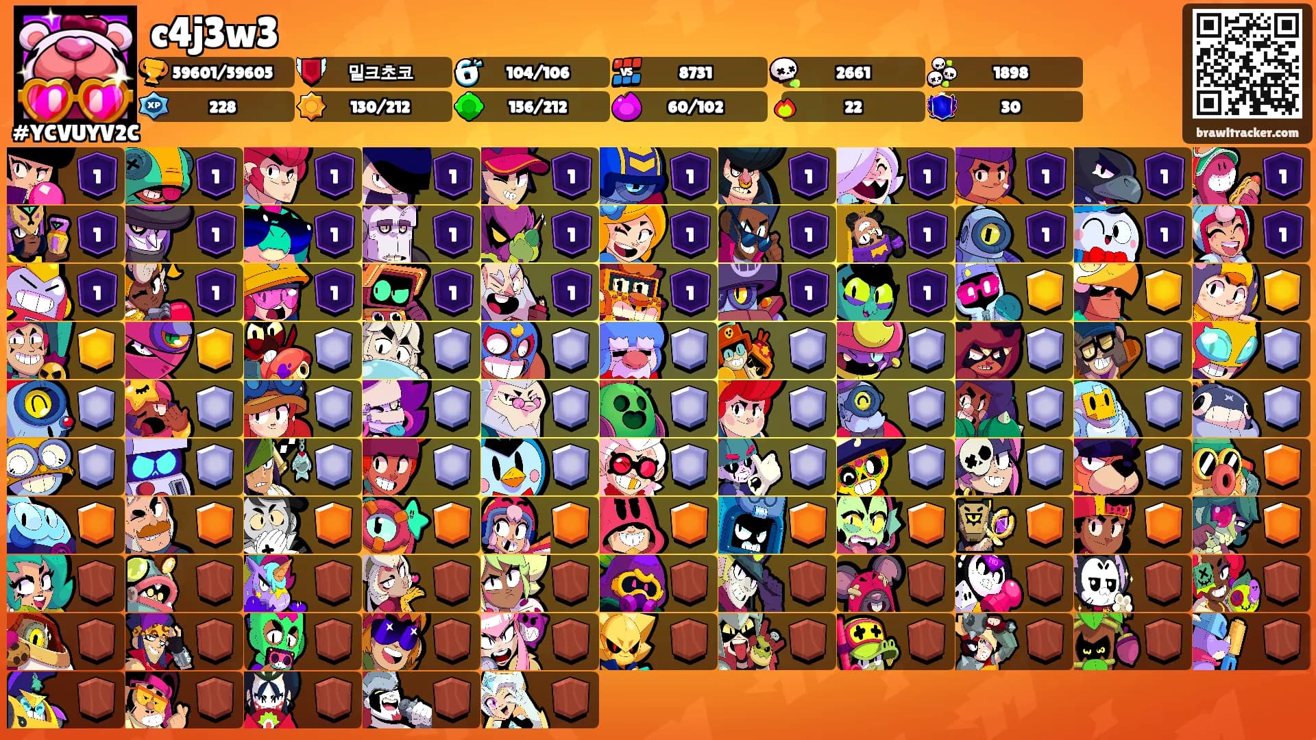 c4j3w3's Ranks
