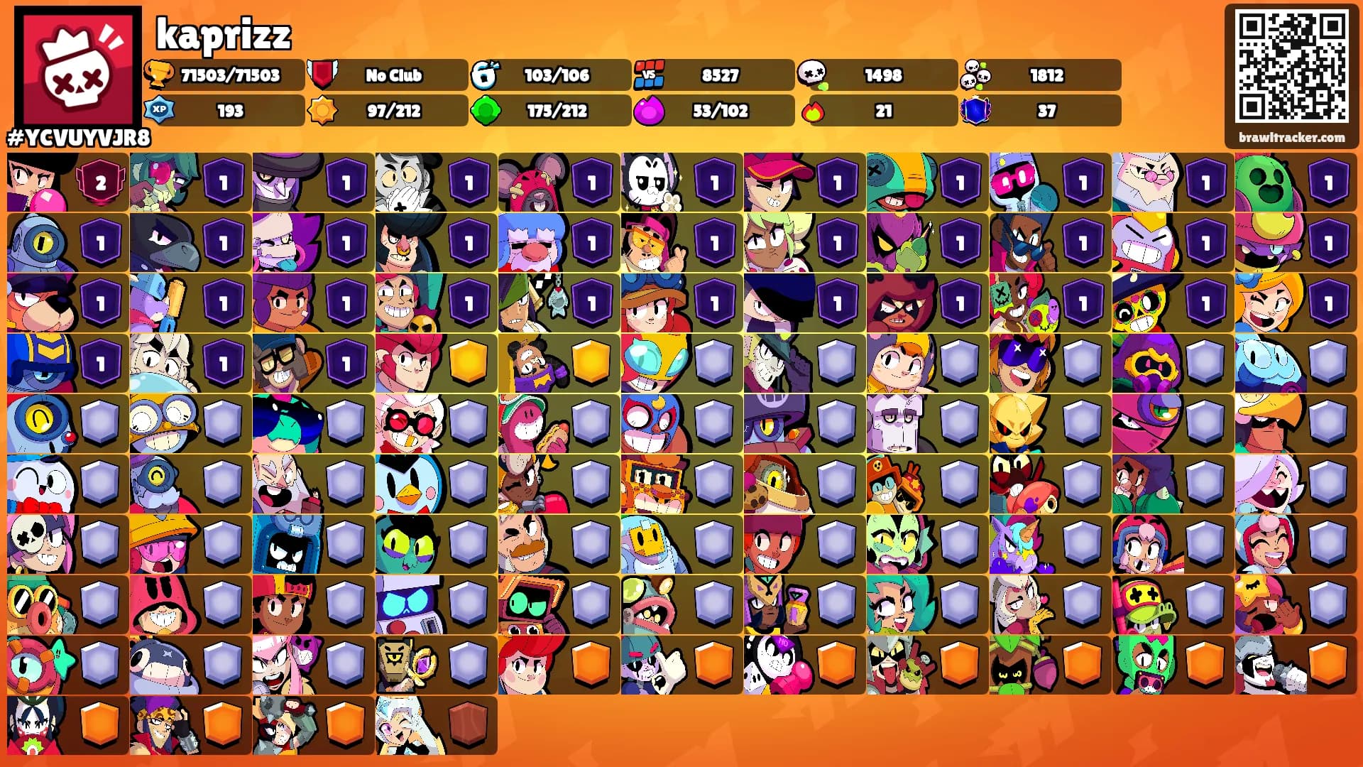 kaprizz's Ranks