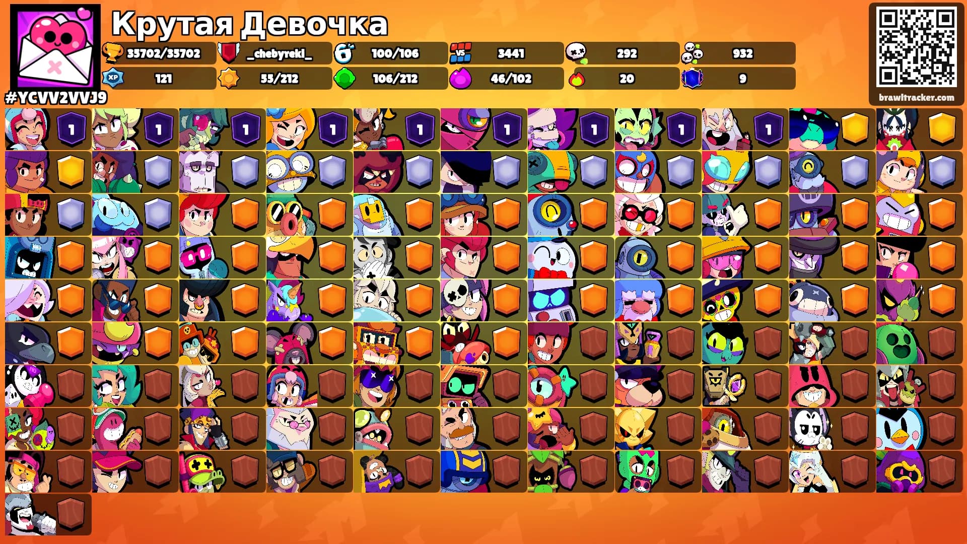 Крутая Девочка's Ranks