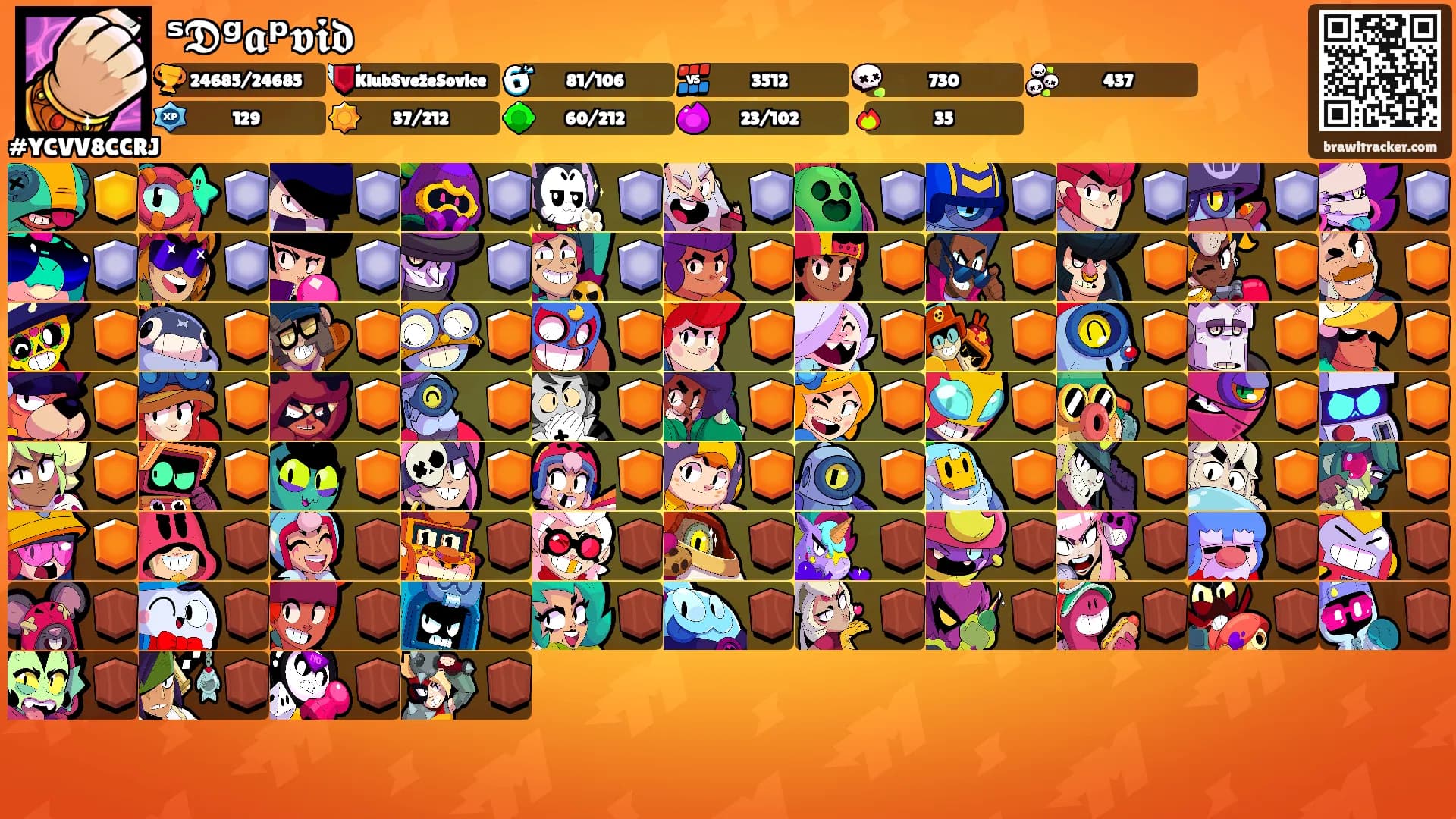 ˢ𝕯ᵍ𝖆ᵖ𝖛𝖎𝖉's Ranks
