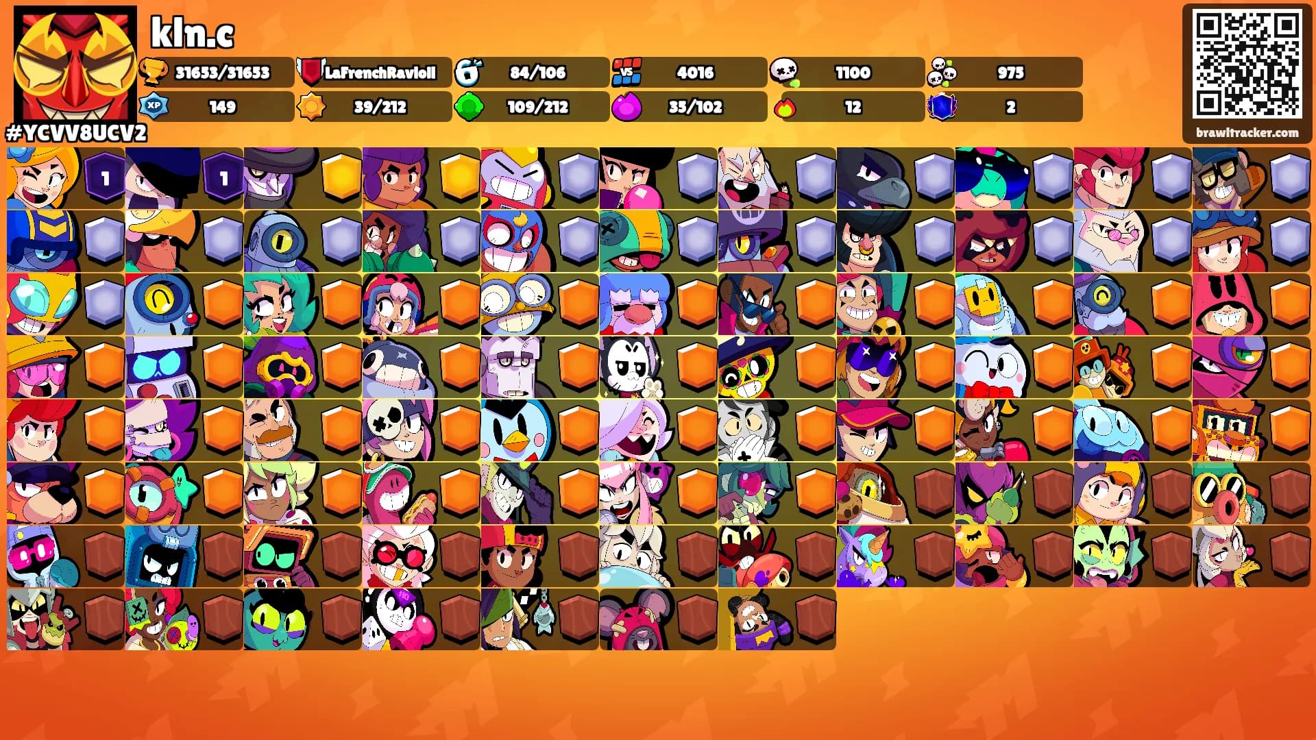 kln.c's Ranks