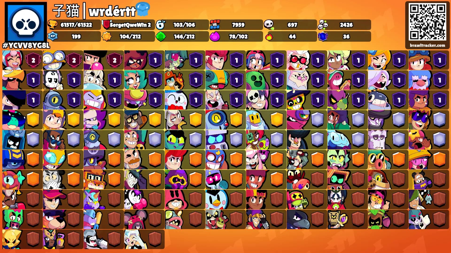子猫|wrdértt🪼's Ranks