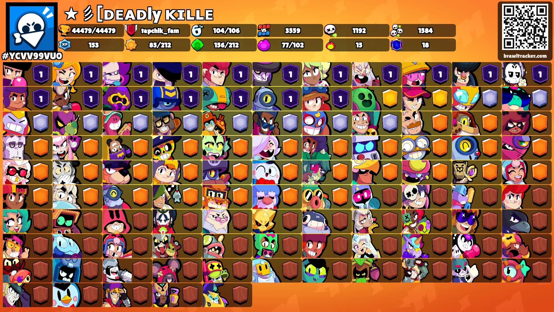 ★彡[ᴅᴇᴀᴅly ᴋɪʟʟᴇ's Ranks