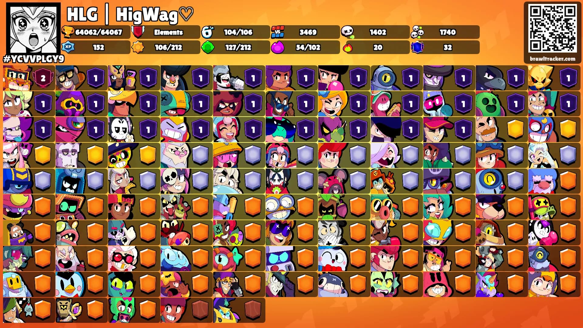 HLG | HigWag♡'s Ranks