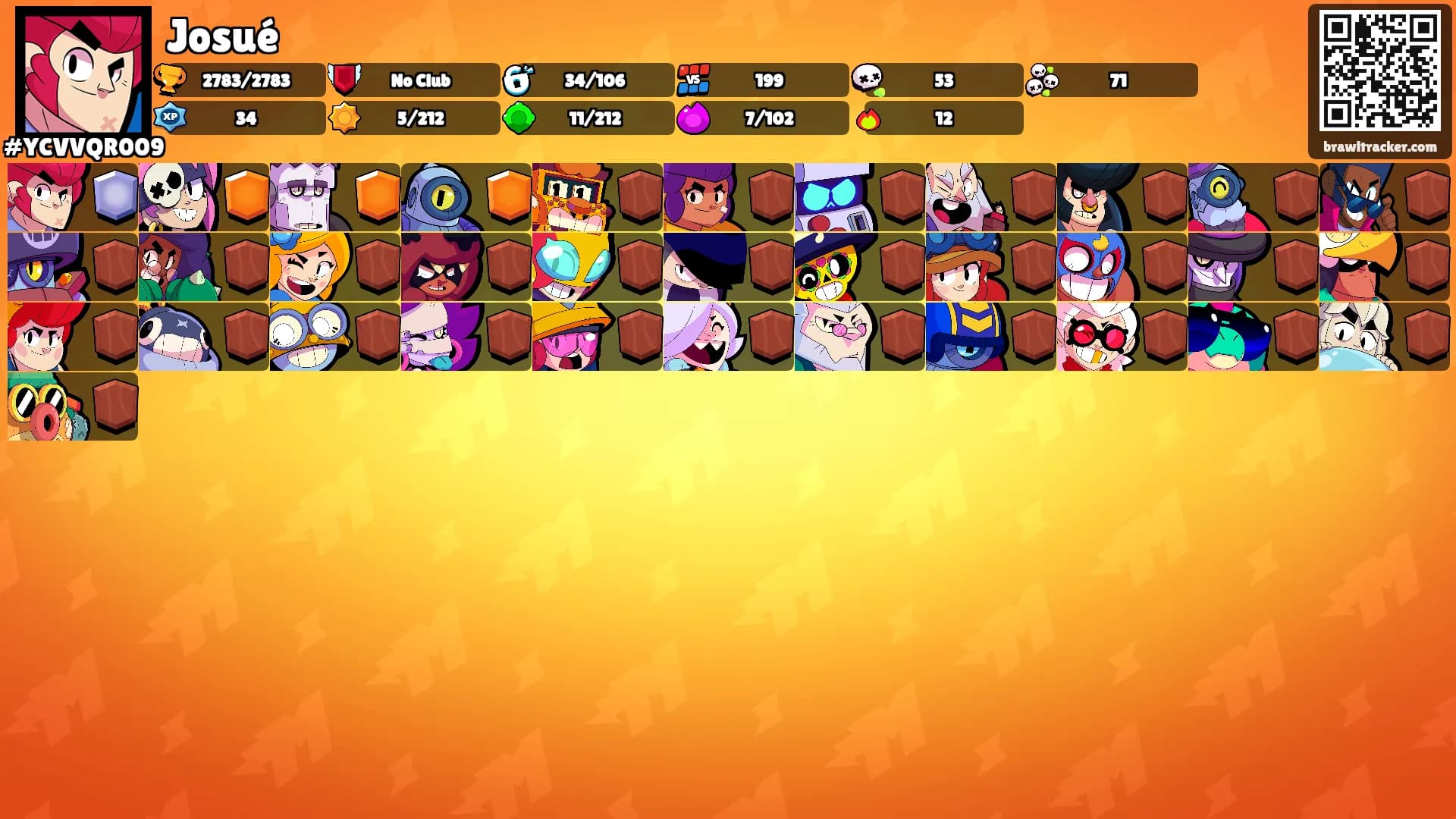 Josué's Ranks