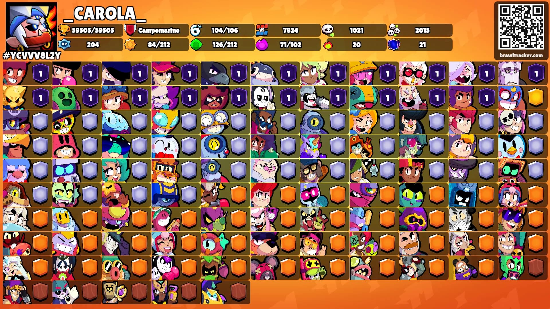 _CAROLA_'s Ranks