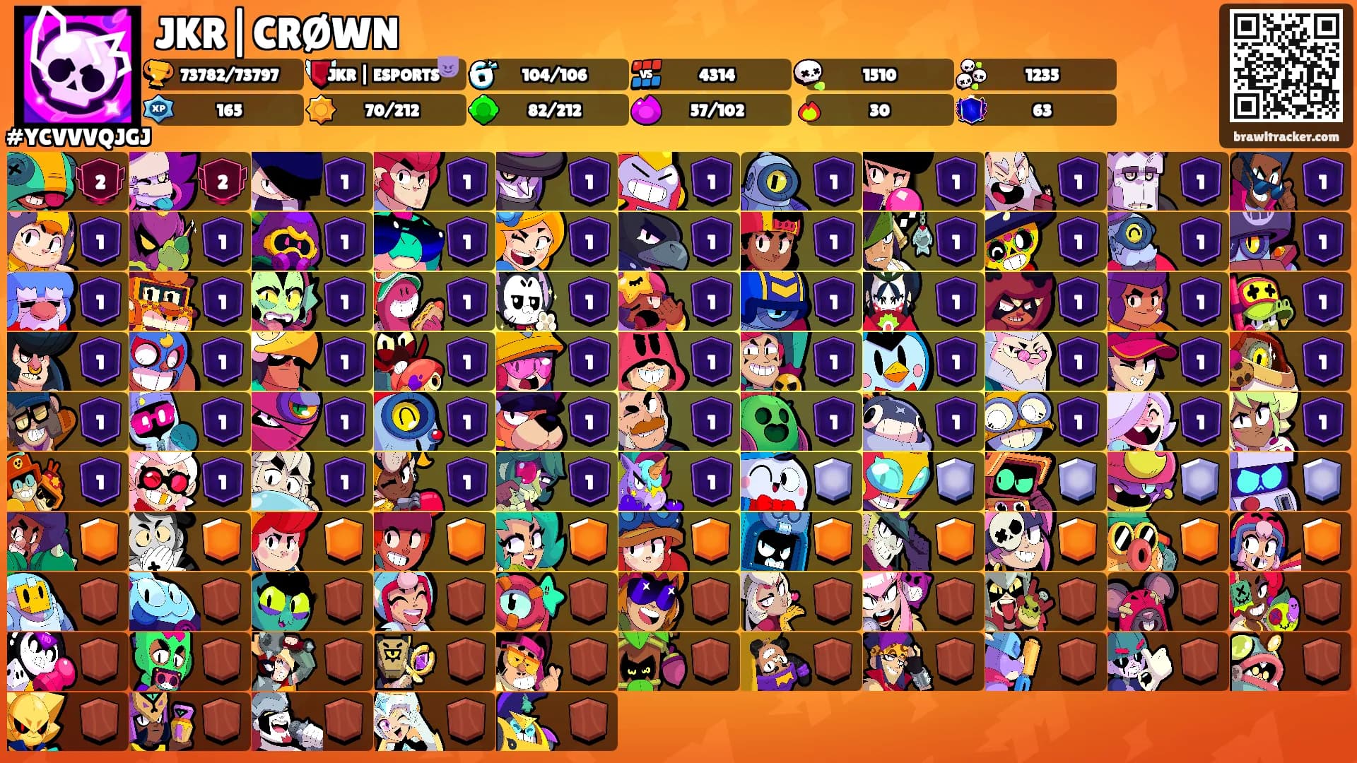 JKR|CRØWN's Ranks