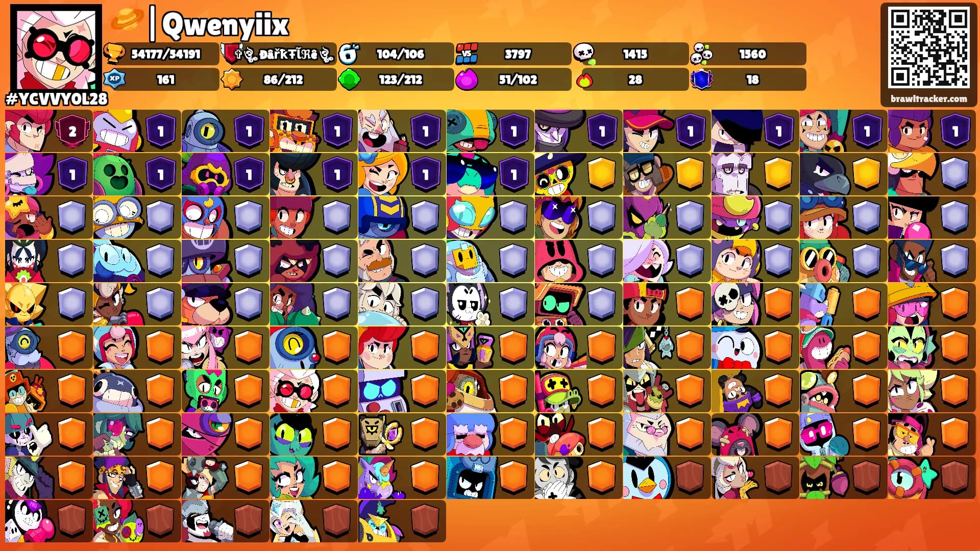 🪐|Qwenyiix's Ranks