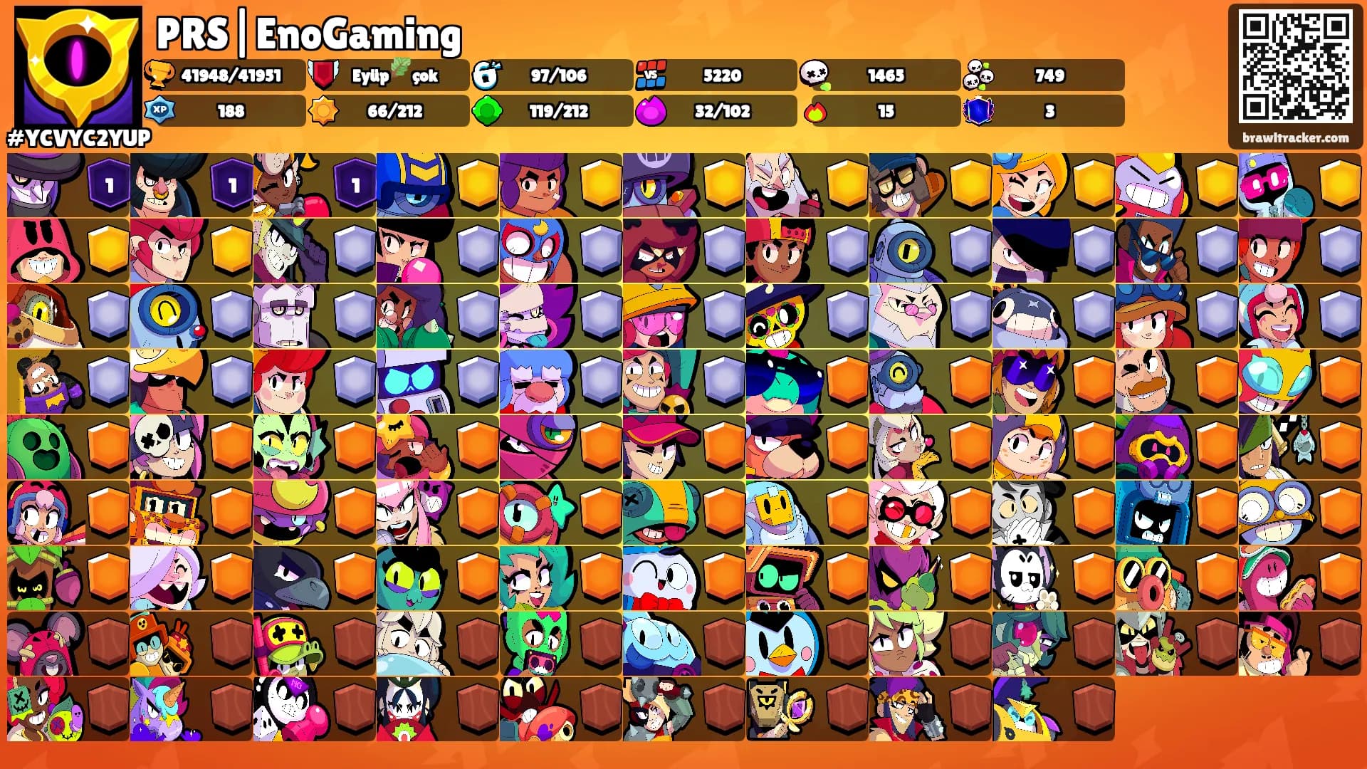 PRS|EnoGaming's Ranks