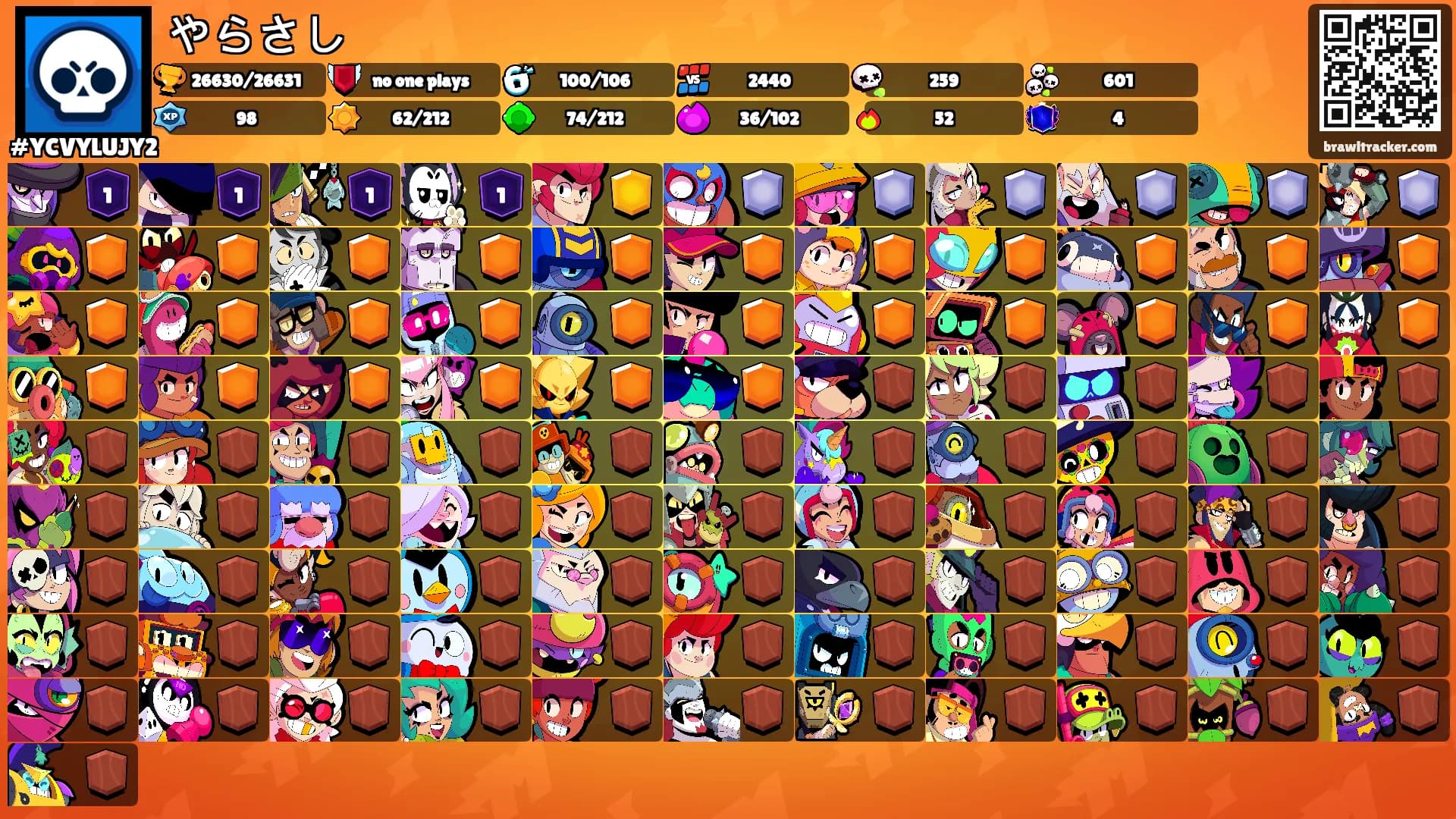 やらさし's Ranks