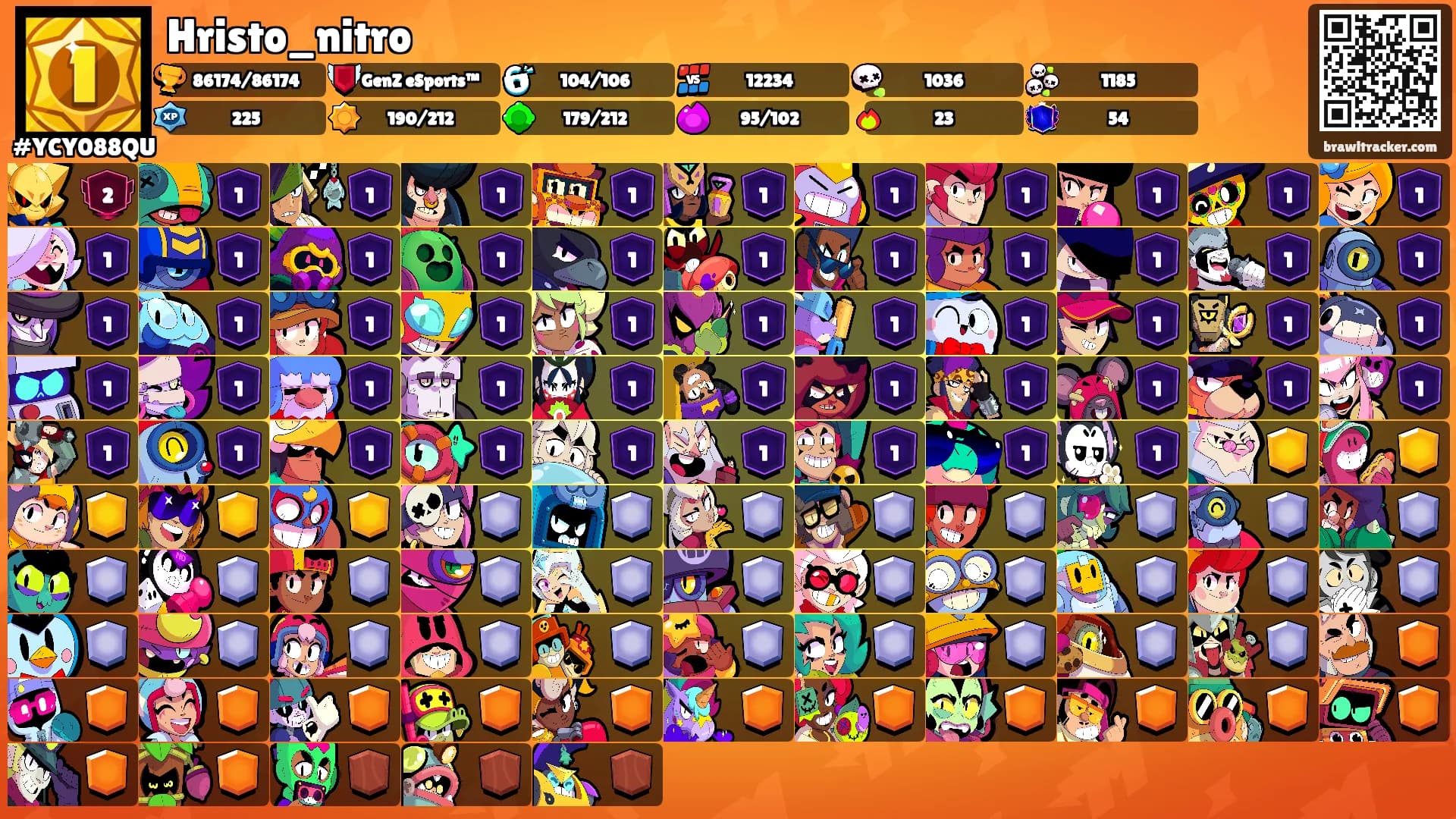 Hristo_nitro's Ranks