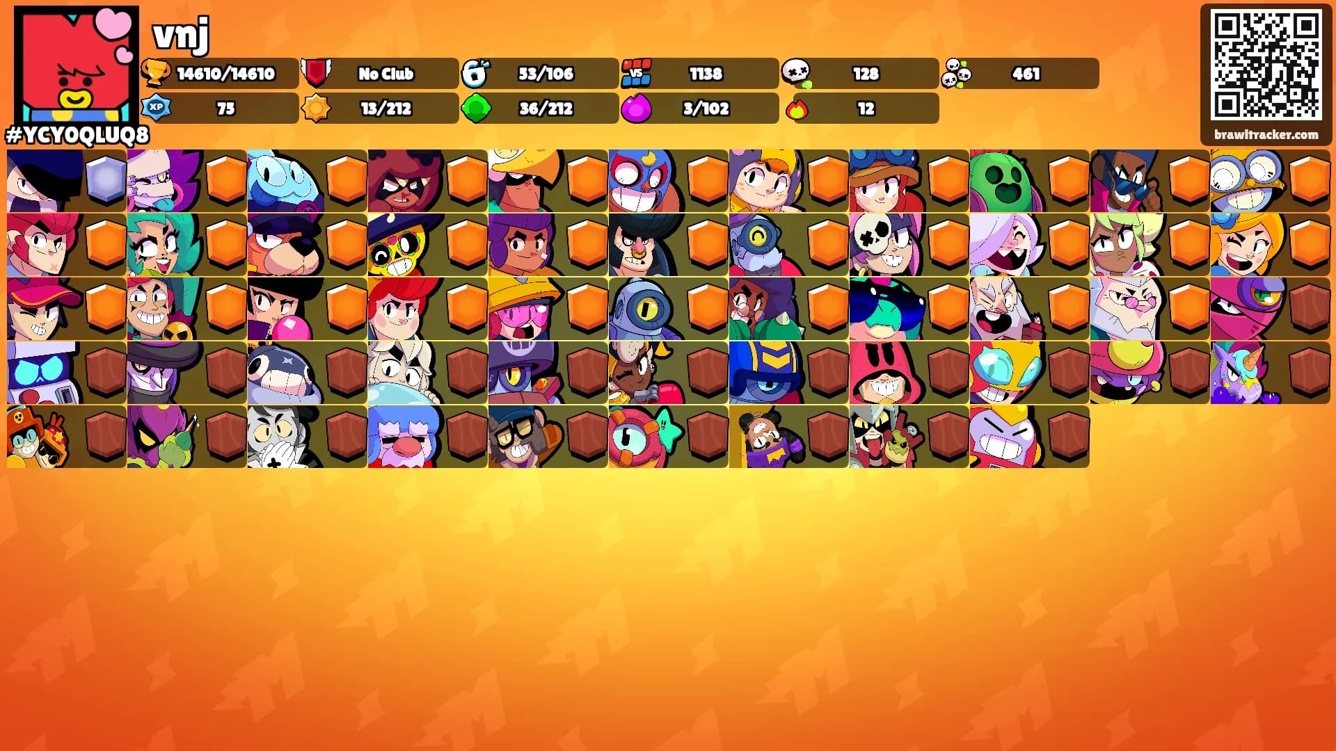 vnj's Ranks