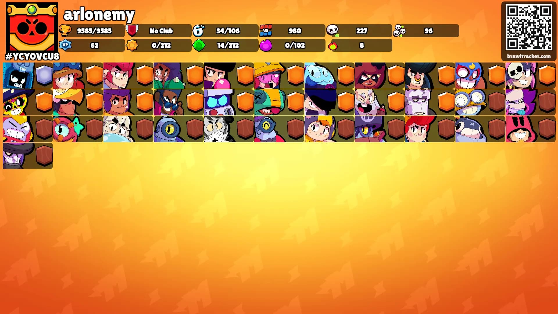 arlonemy's Ranks