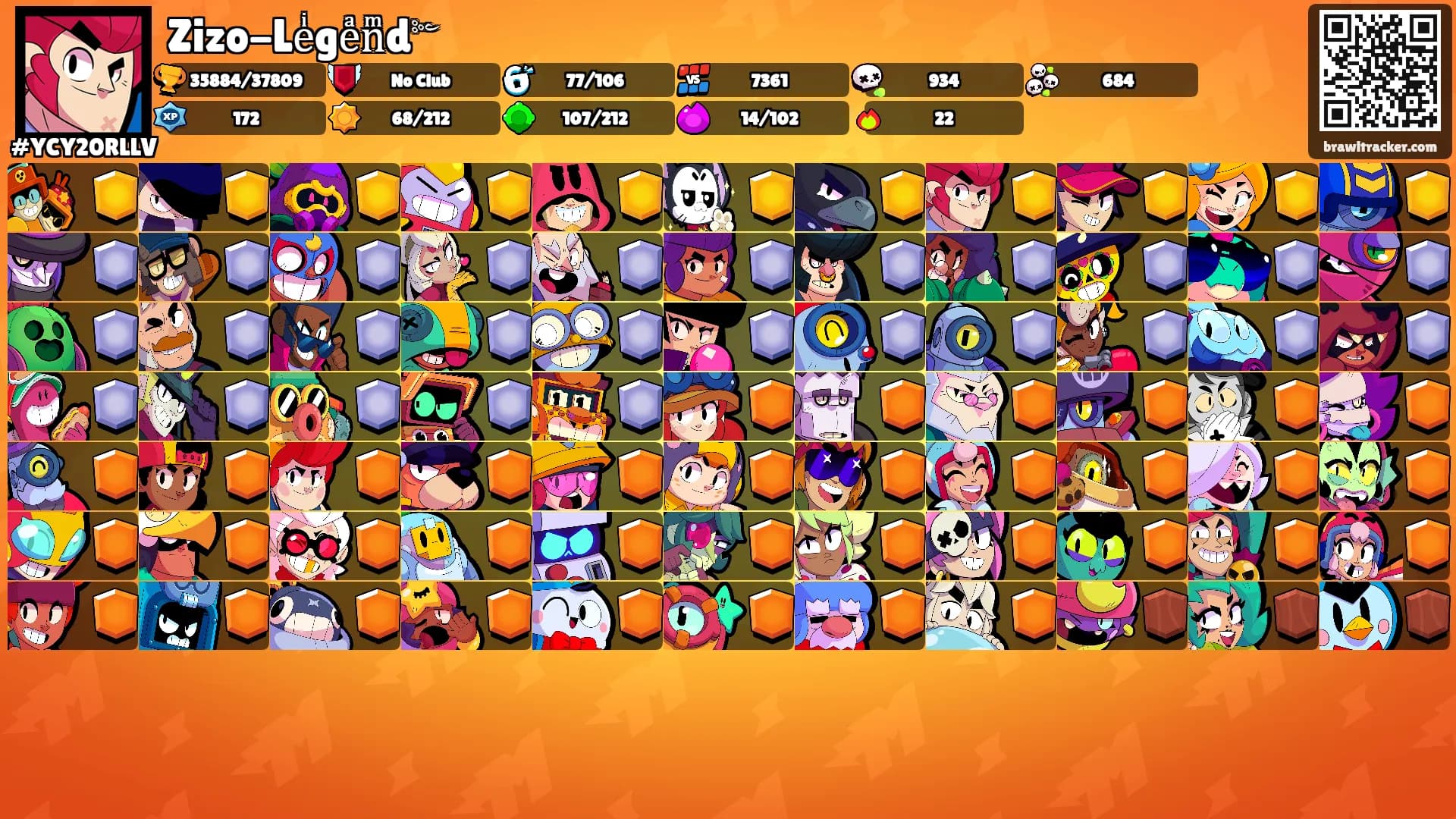 Zizo-Leͥgeͣnͫd༻'s Ranks