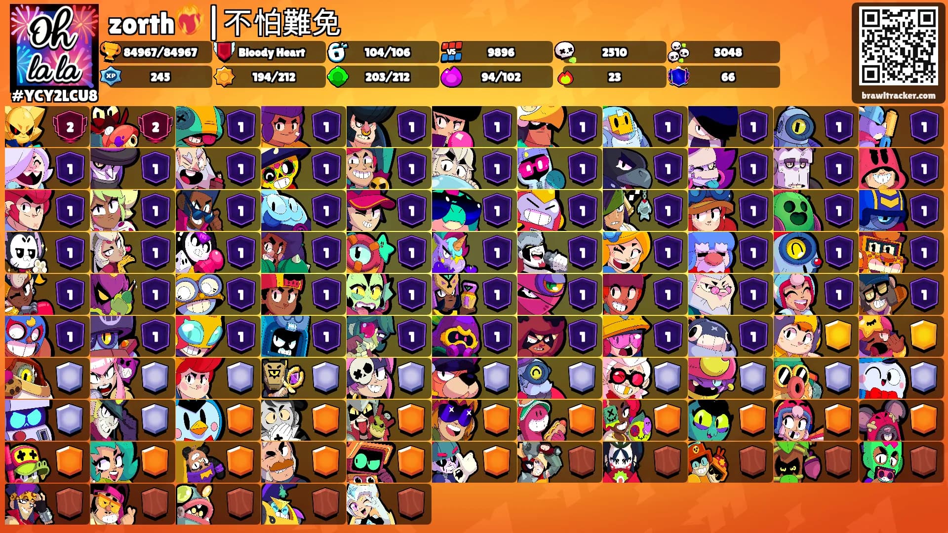 zorth❤️‍🔥|不怕難免's Ranks