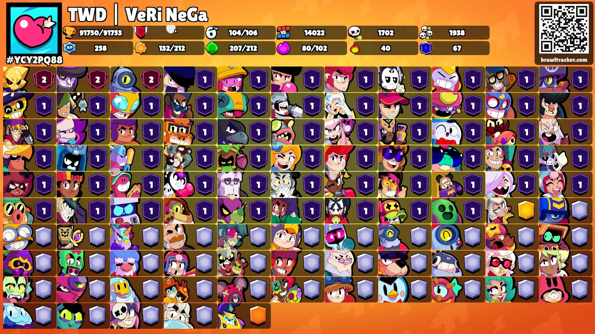 TWD | VeRi NeGa's Ranks