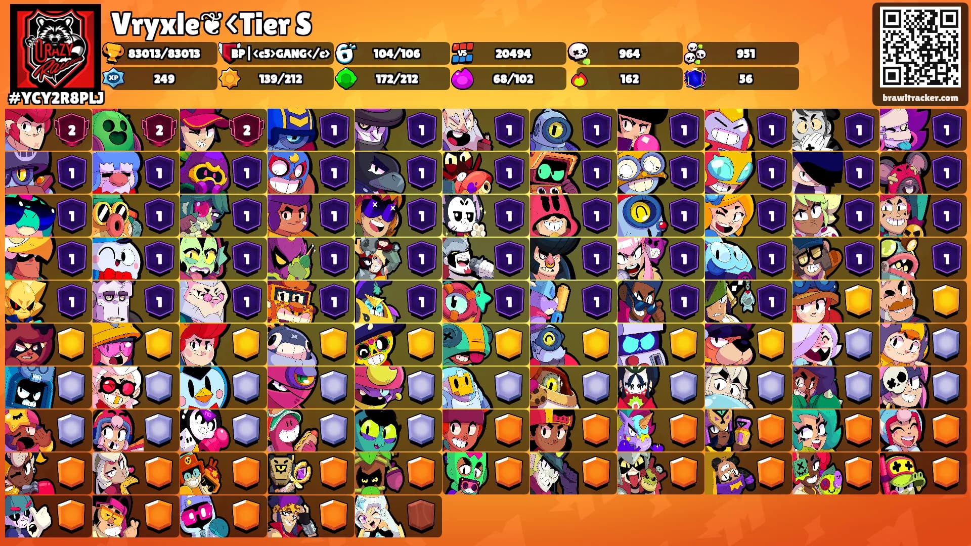 Vryxle❦<Tier S's Ranks