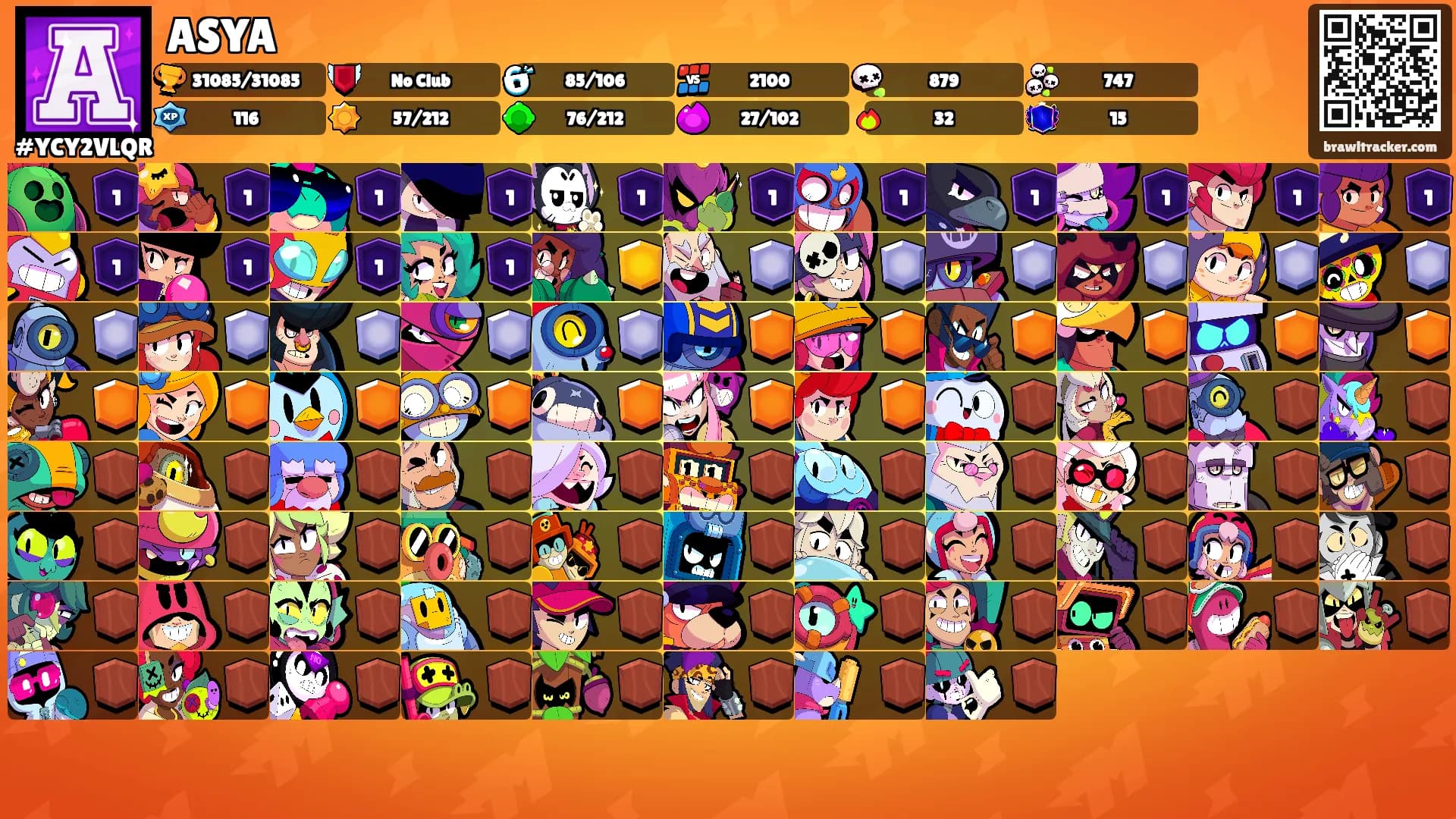 ASYA's Ranks