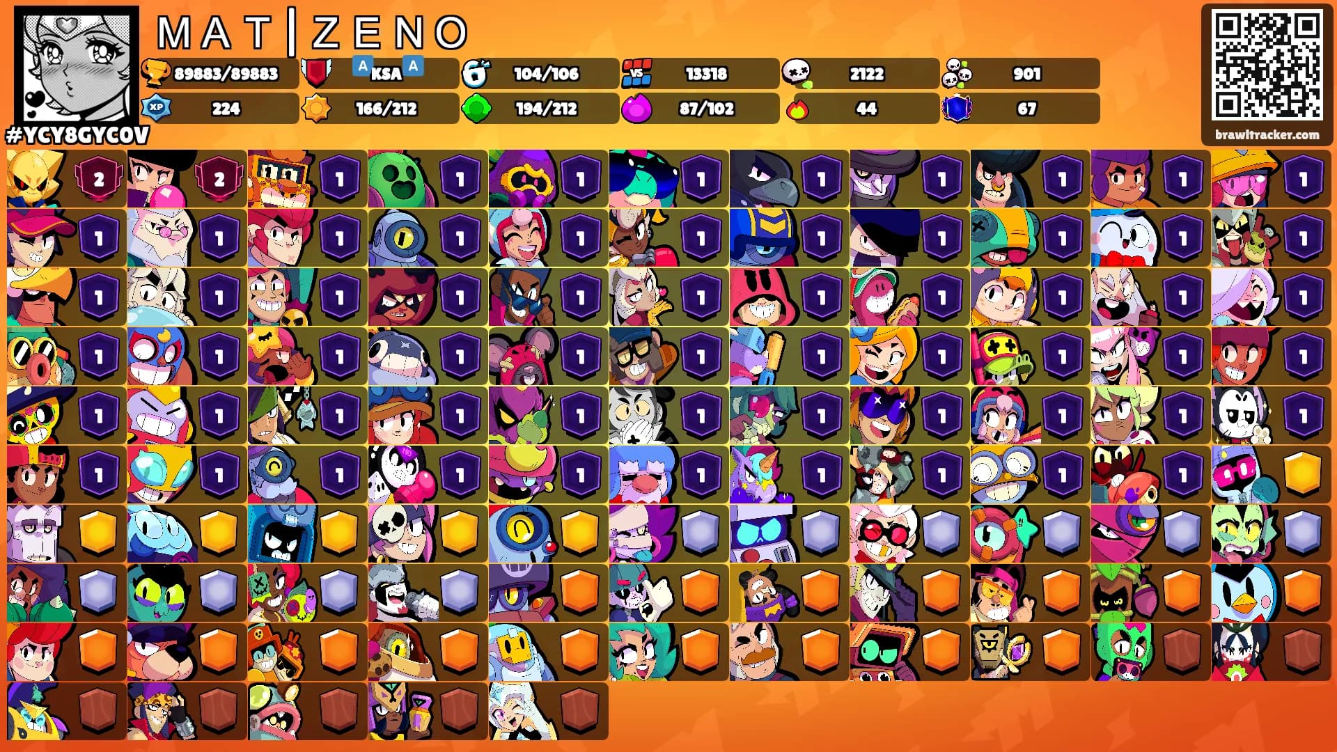 ＭＡＴ|ＺＥＮＯ's Ranks