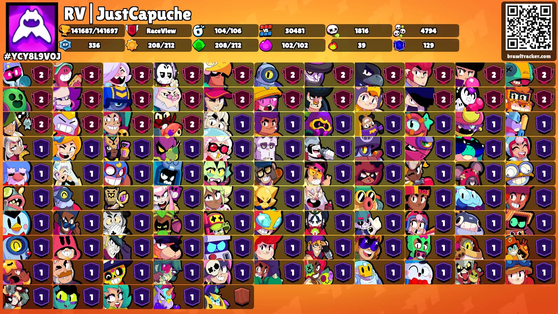 RV|JustCapuche's Ranks