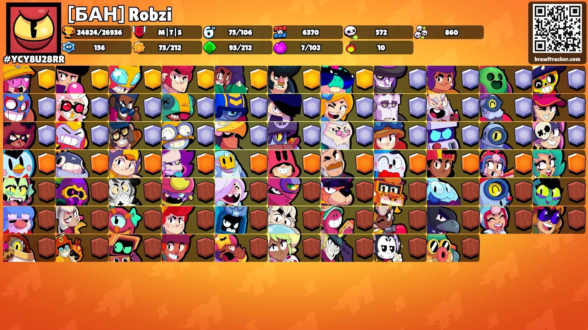 [БАН] Robzi's Ranks