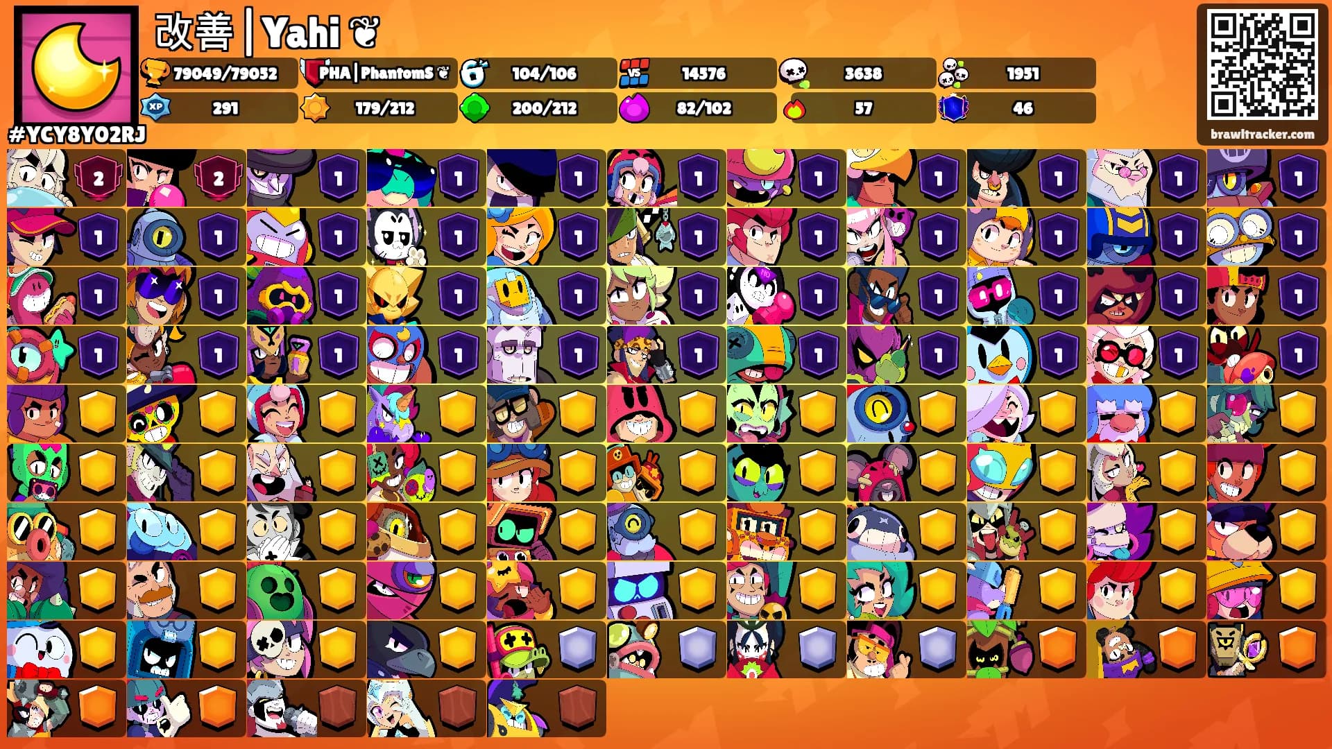 改善|Yahi ❦'s Ranks