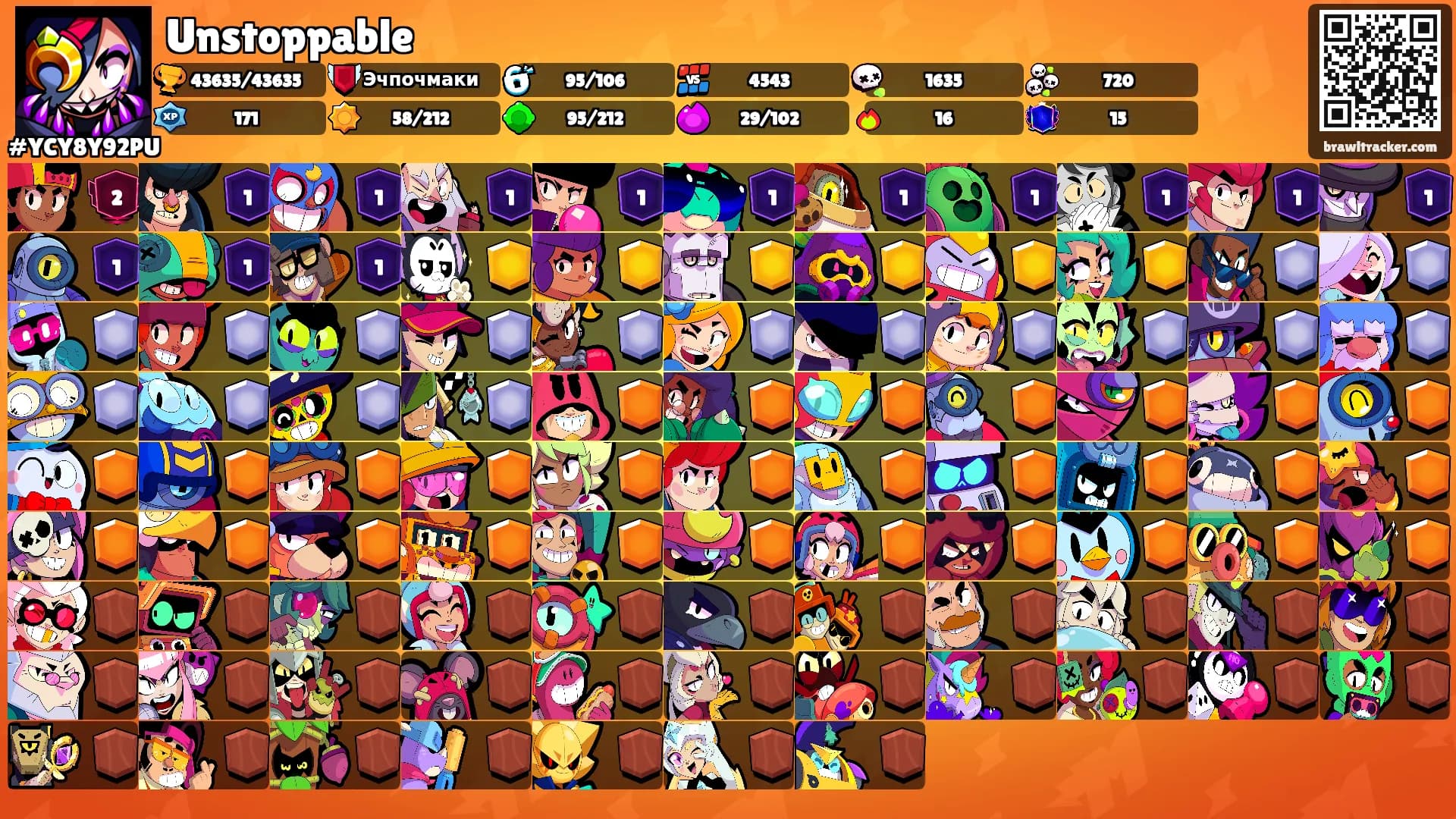 Unstoppable's Ranks