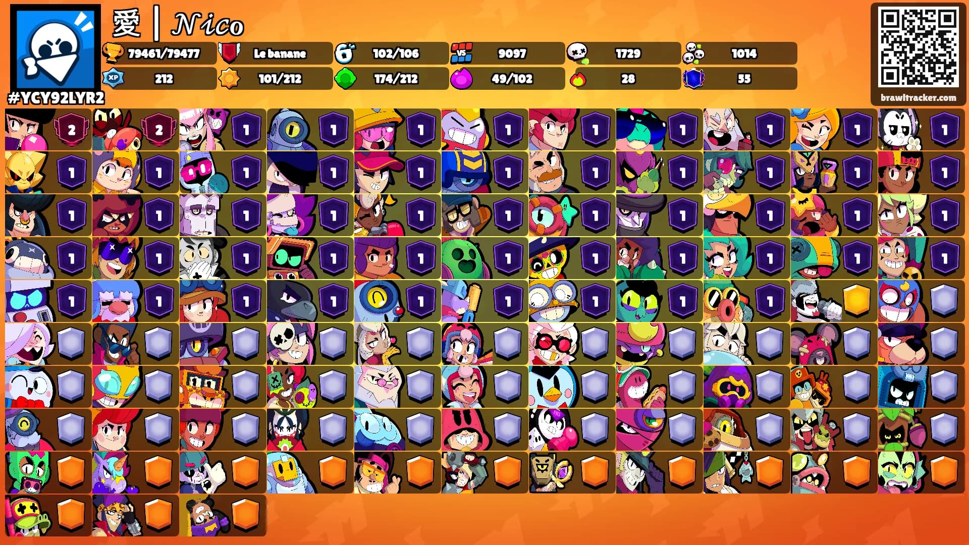 愛 | 𝒩𝒾𝒸ℴ's Ranks